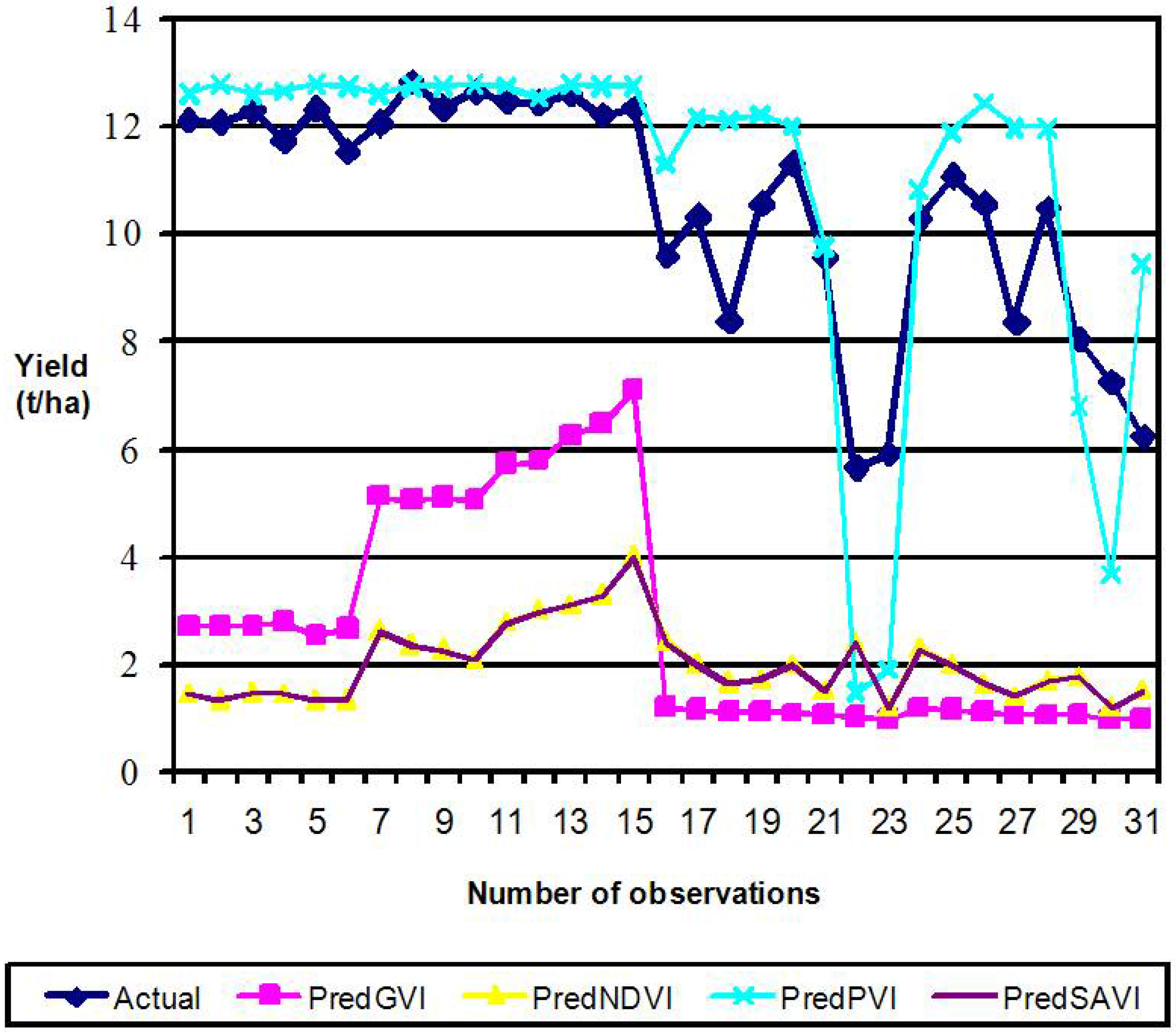 Remotesensing 02 00673 g009