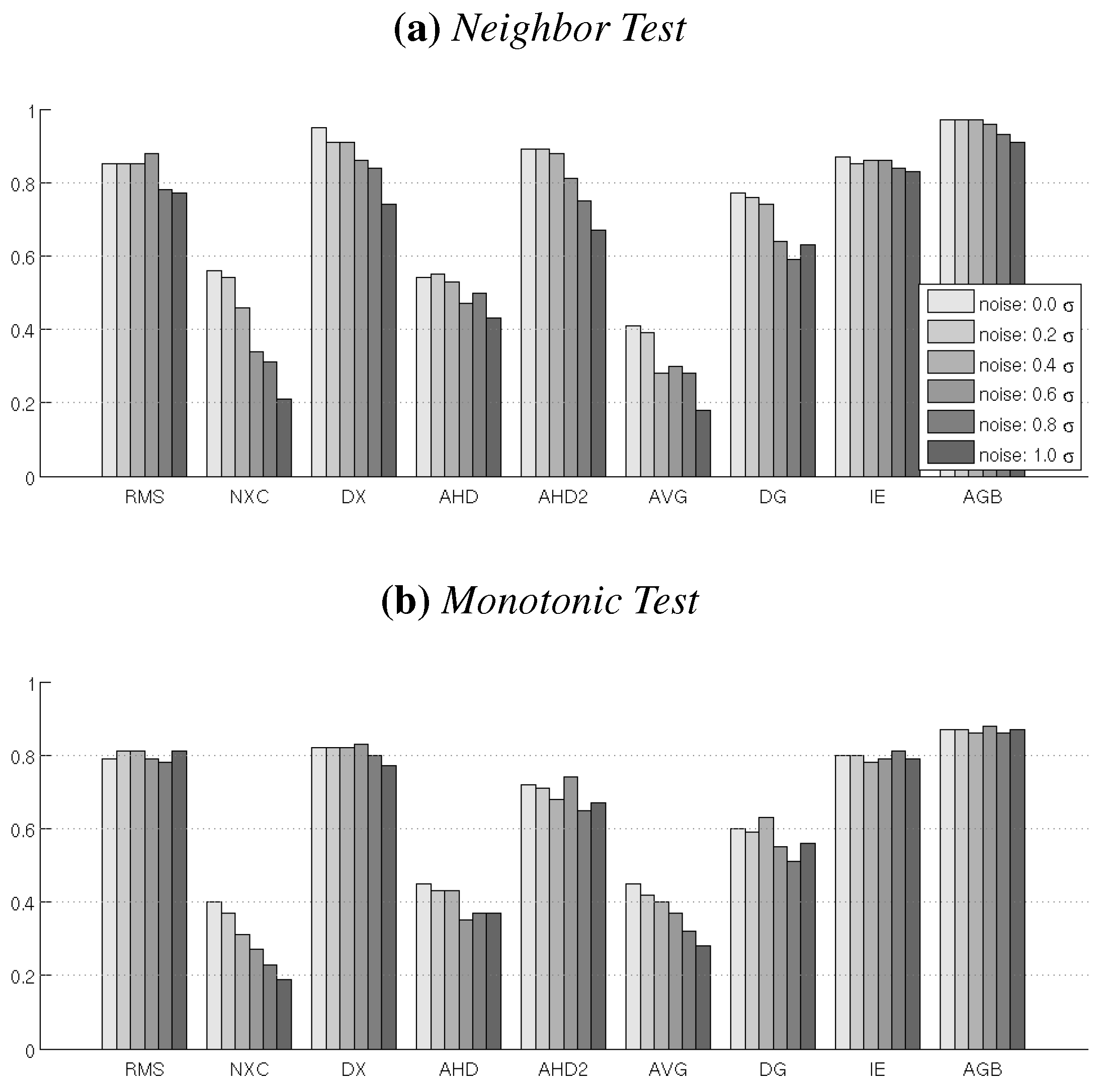 Remotesensing 02 00794 g007