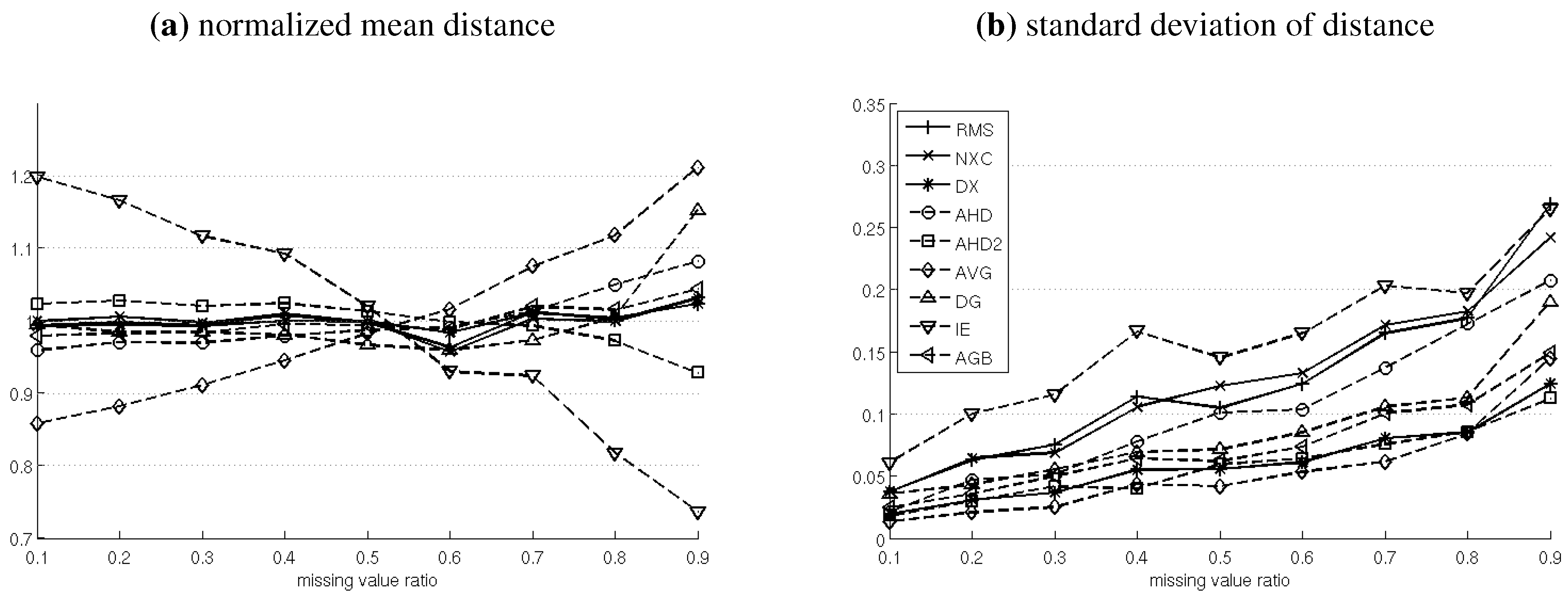 Remotesensing 02 00794 g009