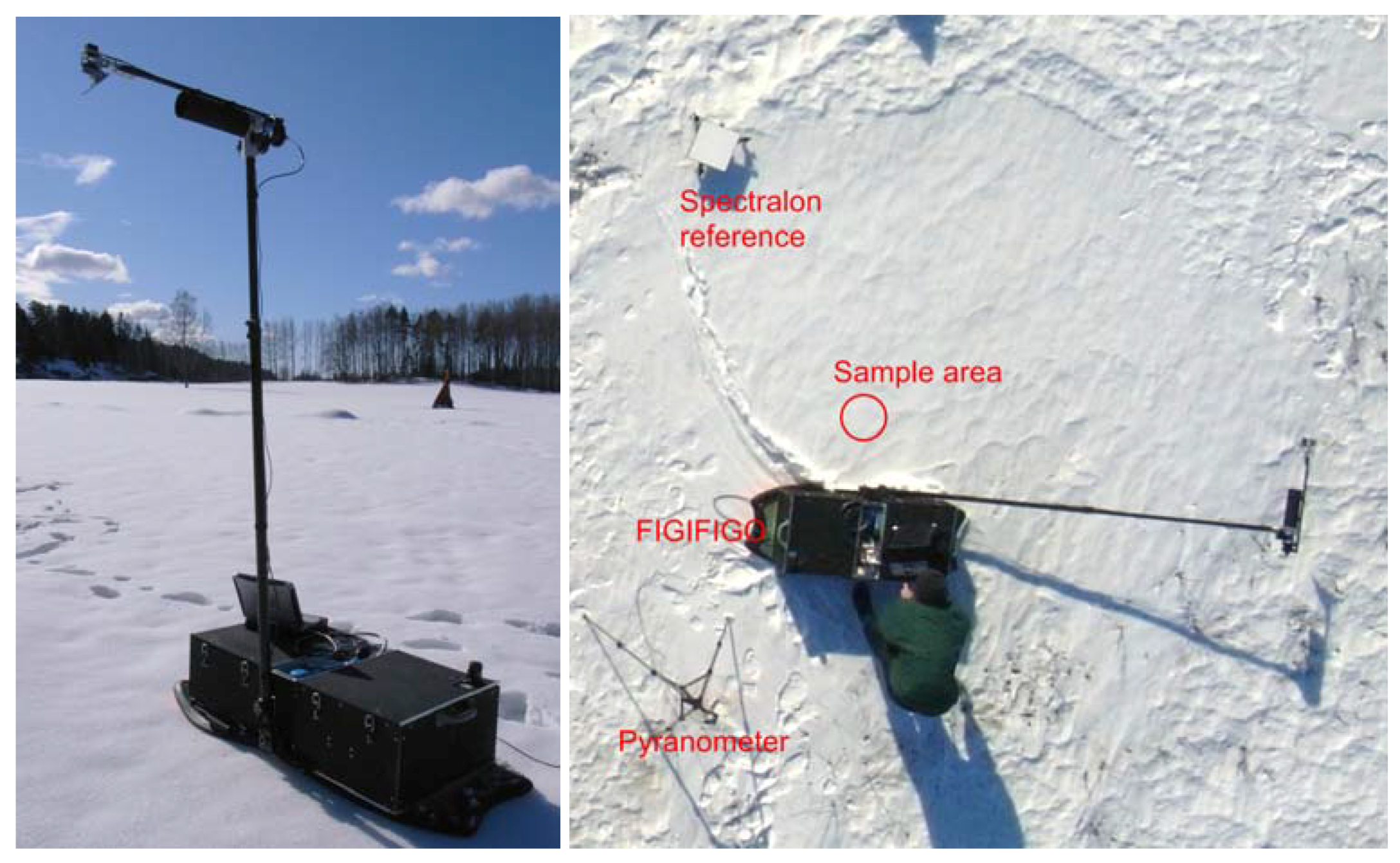 Remotesensing 02 00819 g002 1024