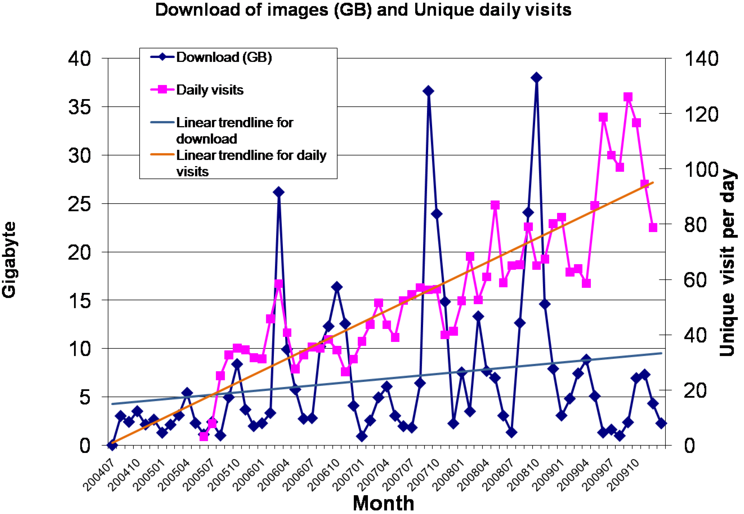 Remotesensing 02 00861 g004 1024