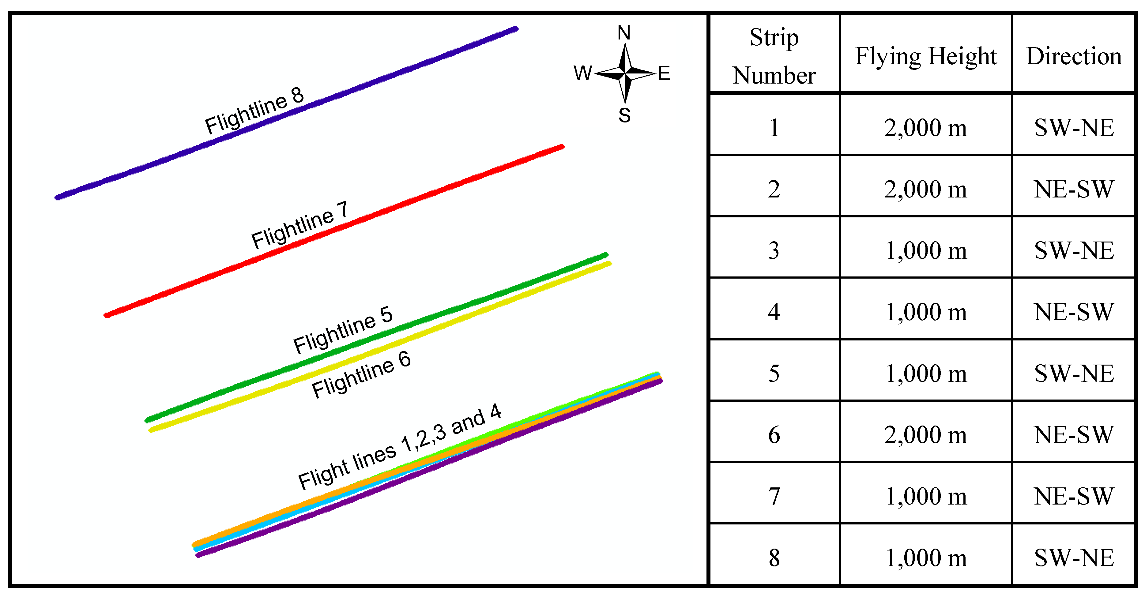 Remotesensing 02 00874 g005 1024