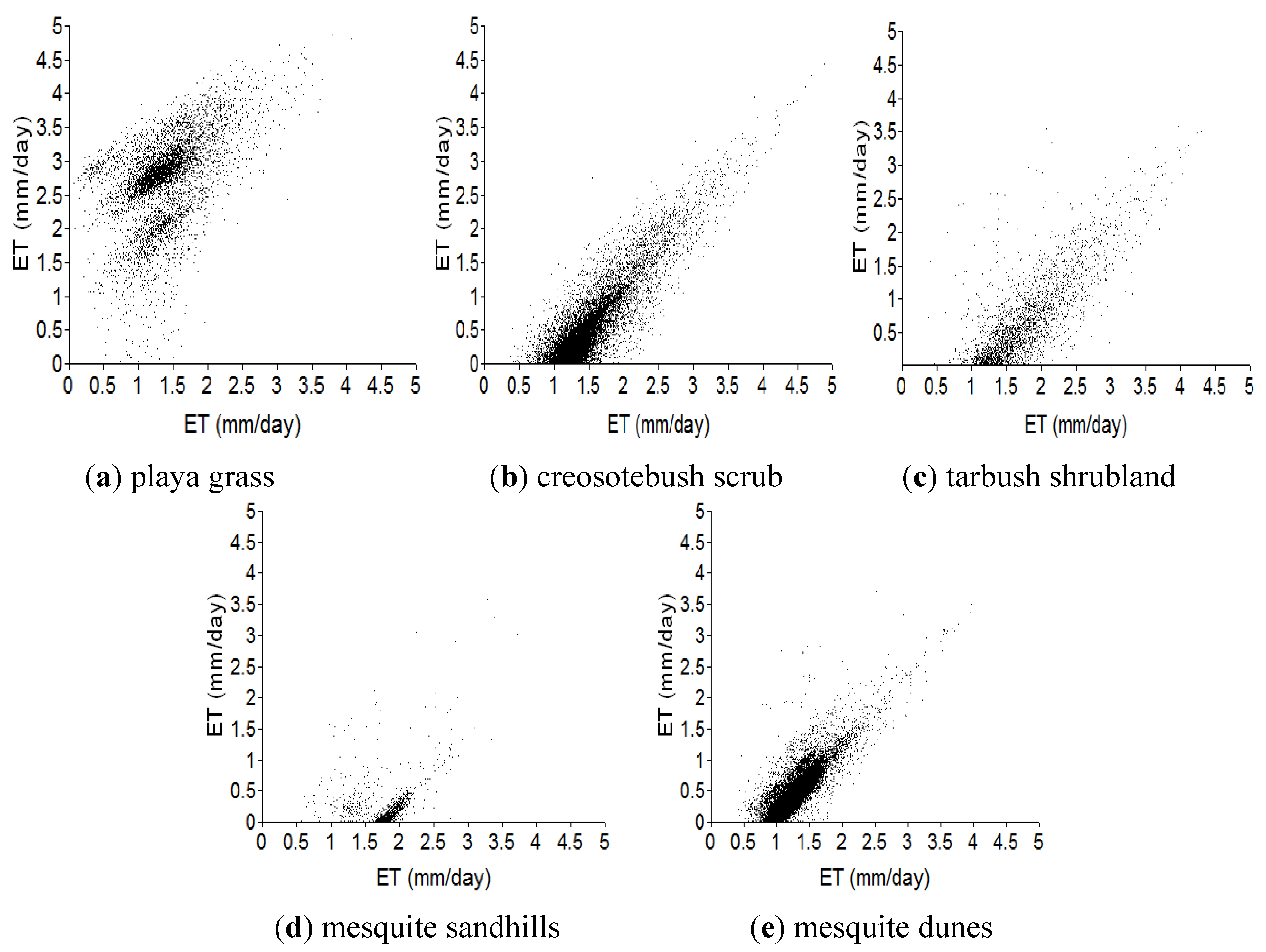 Remotesensing 02 00926 g009 1024