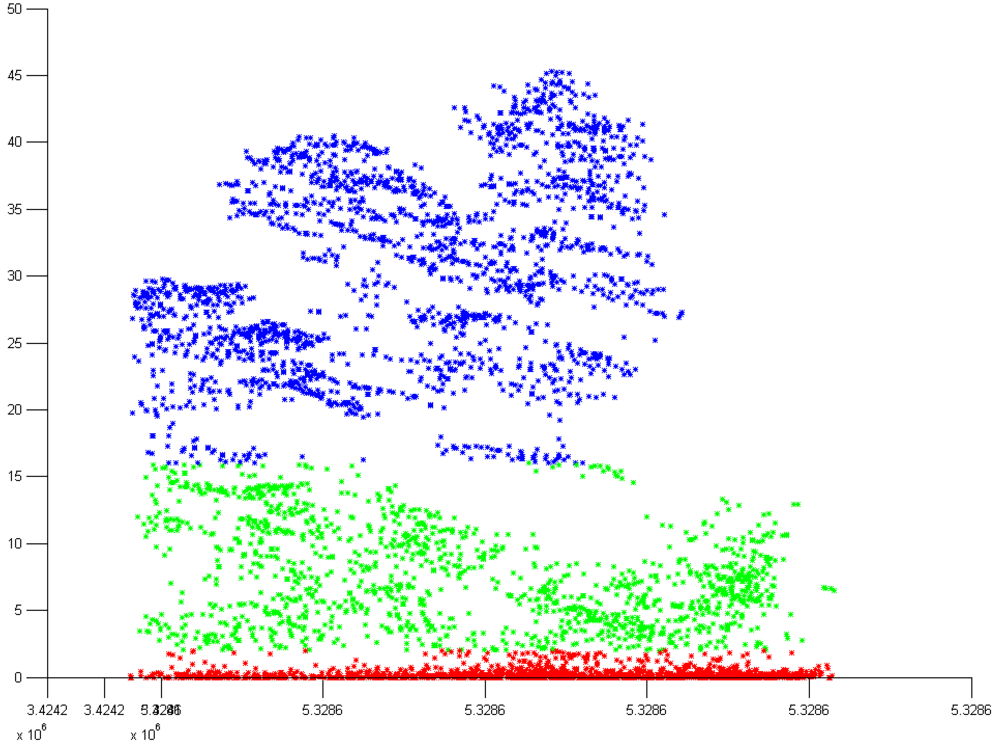 Remotesensing 02 00968 g007