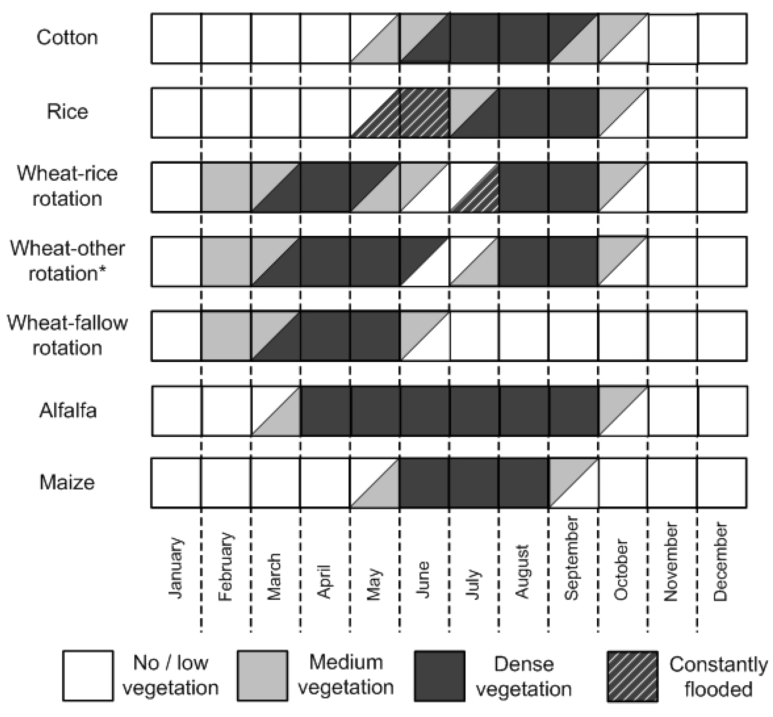 Remotesensing 02 01035 g002 1024