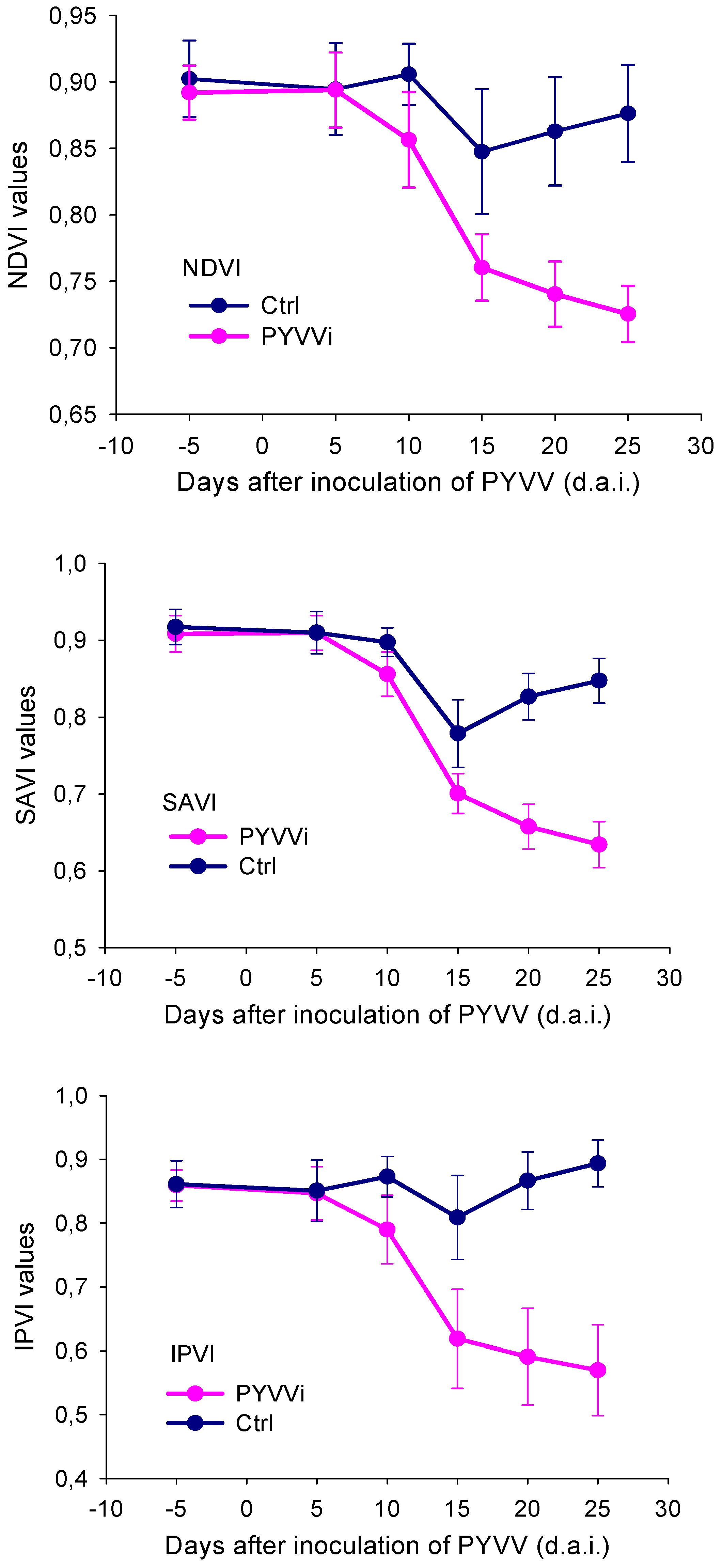 Remotesensing 02 01197 g007 1024