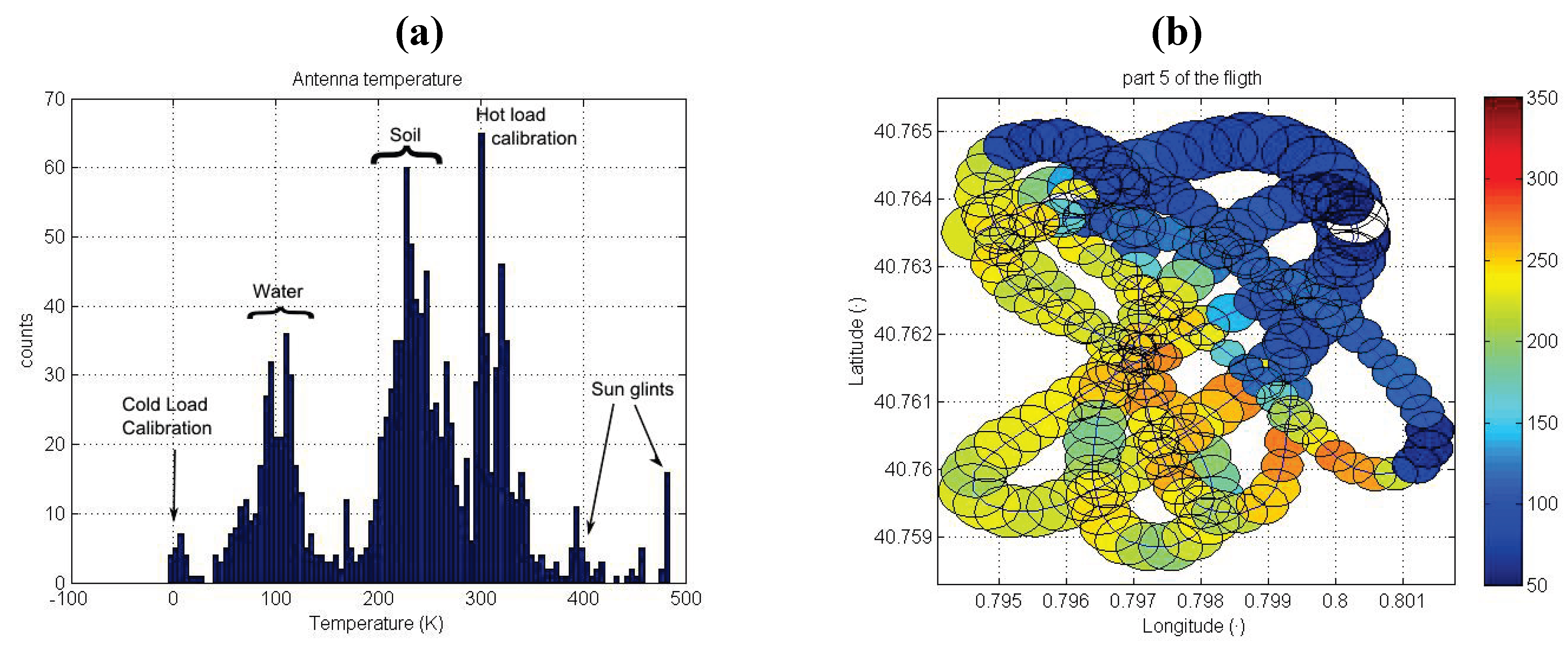Remotesensing 02 01662 g006