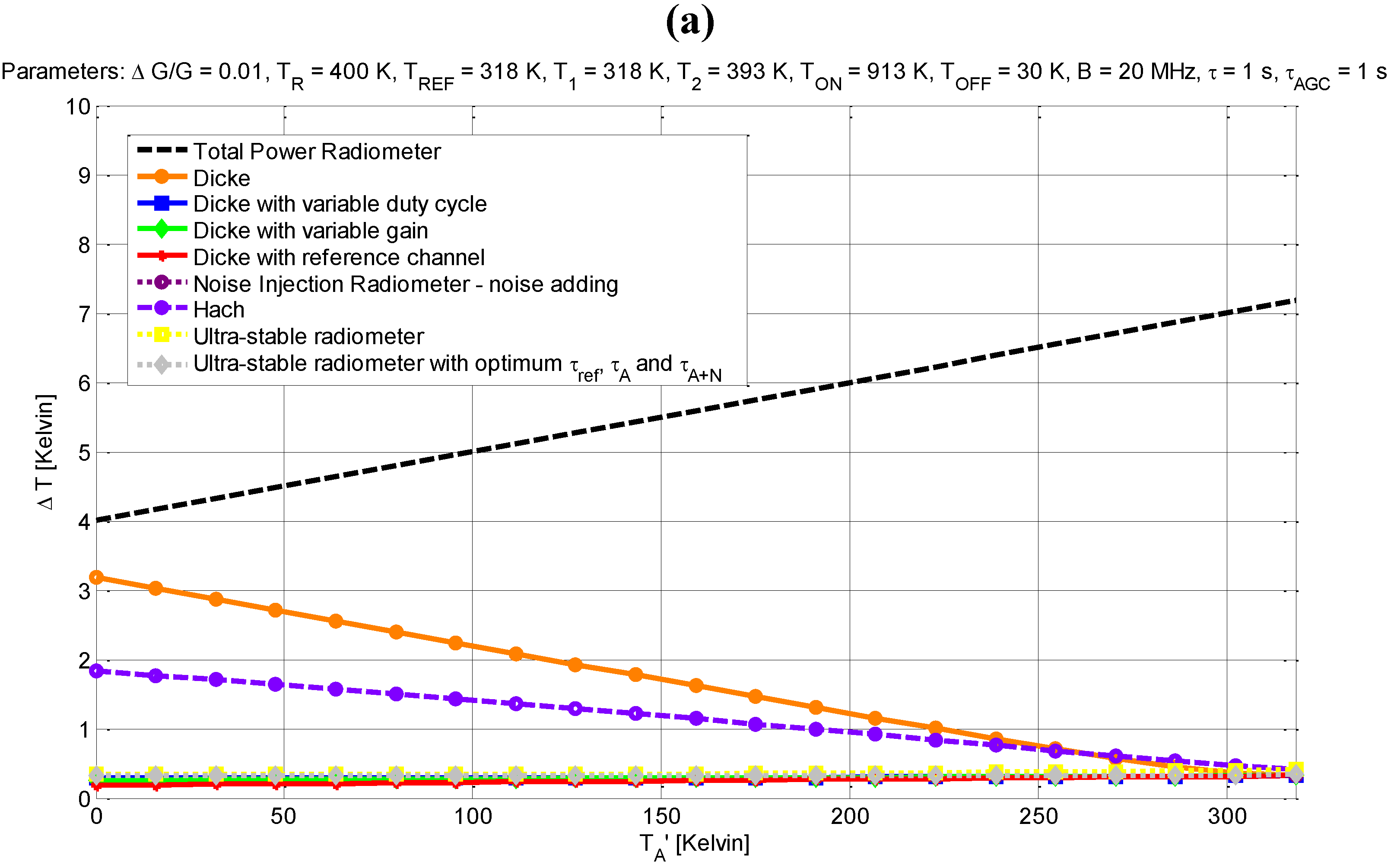 Remotesensing 02 01826 g001a 1024
