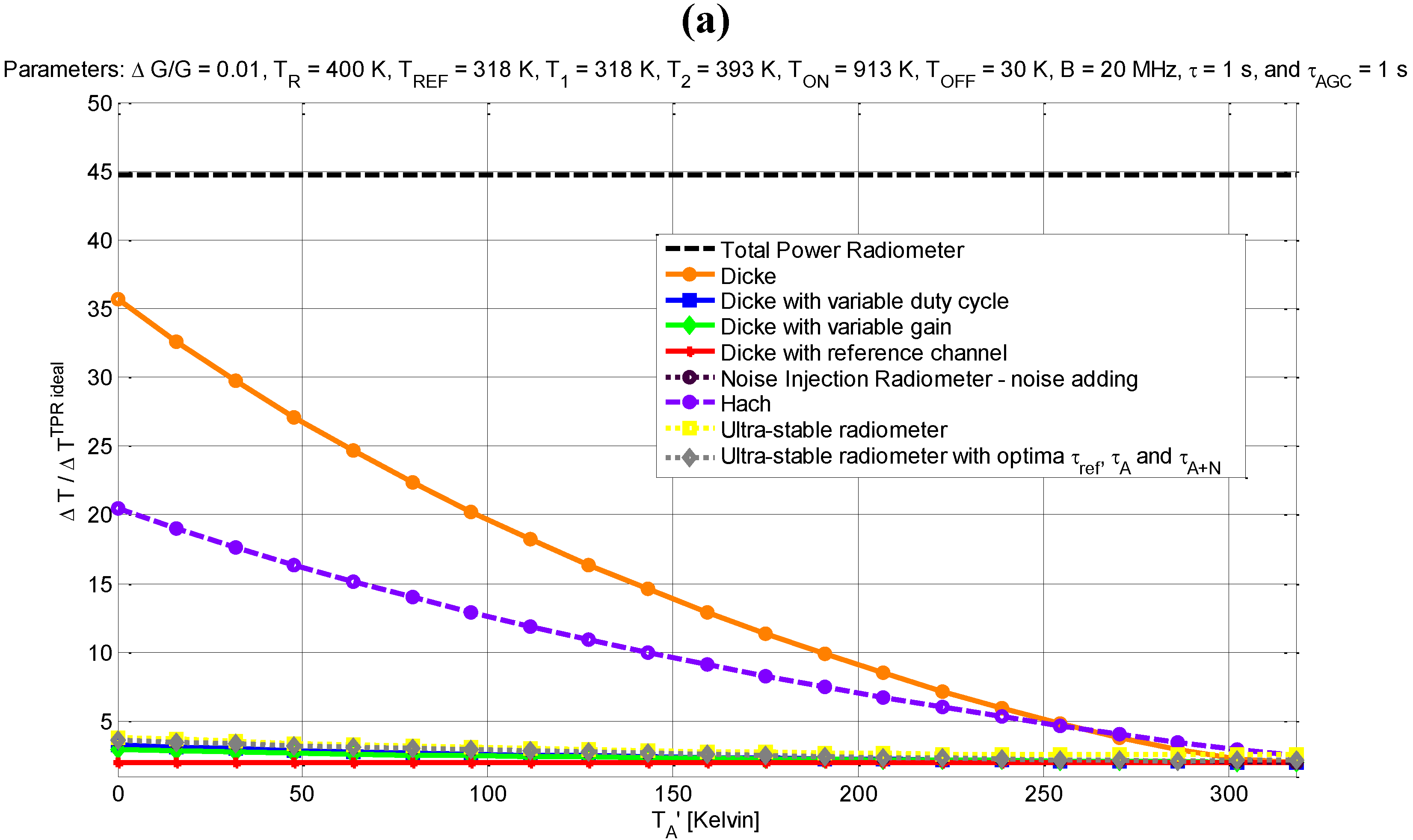 Remotesensing 02 01826 g002a 1024