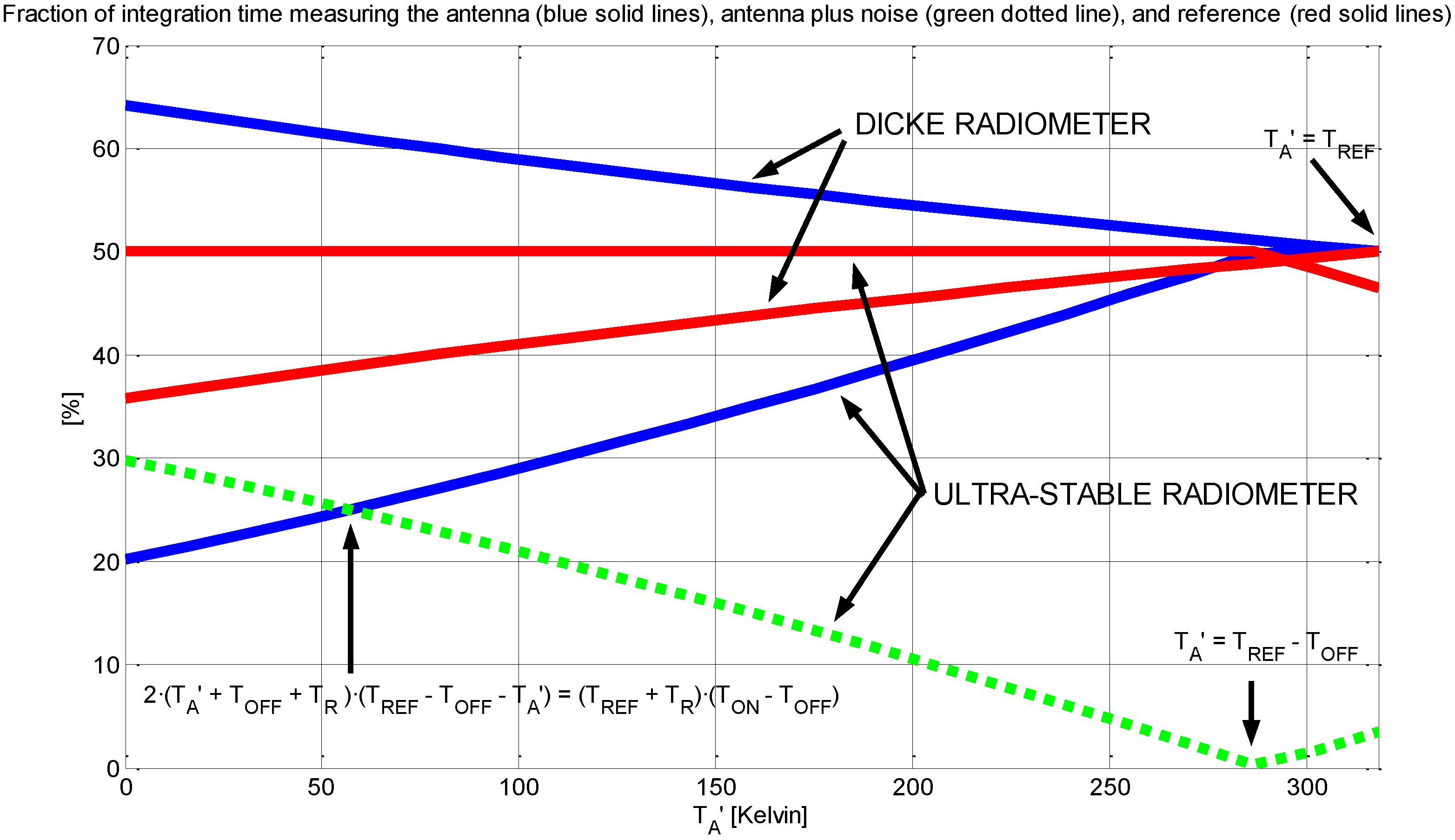 Remotesensing 02 01826 g003 1024