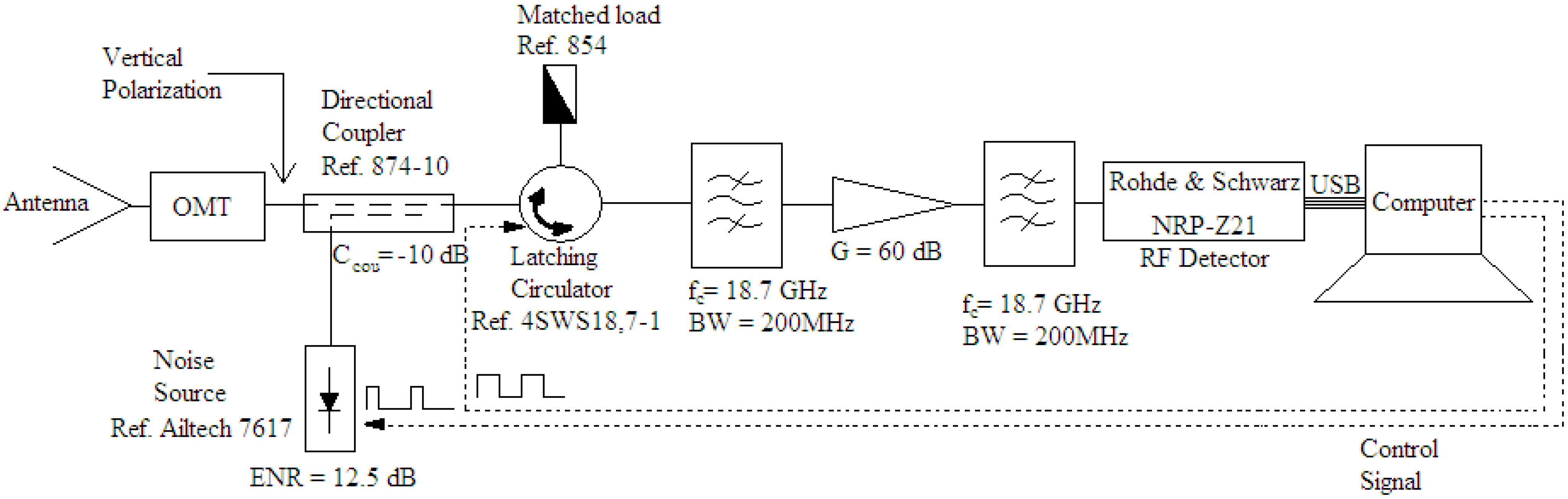 Remotesensing 02 01826 g005 1024