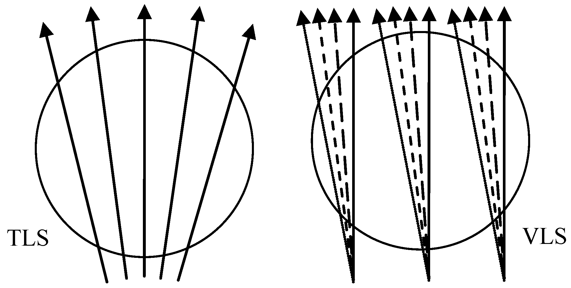 Remotesensing 02 01864 g003 1024