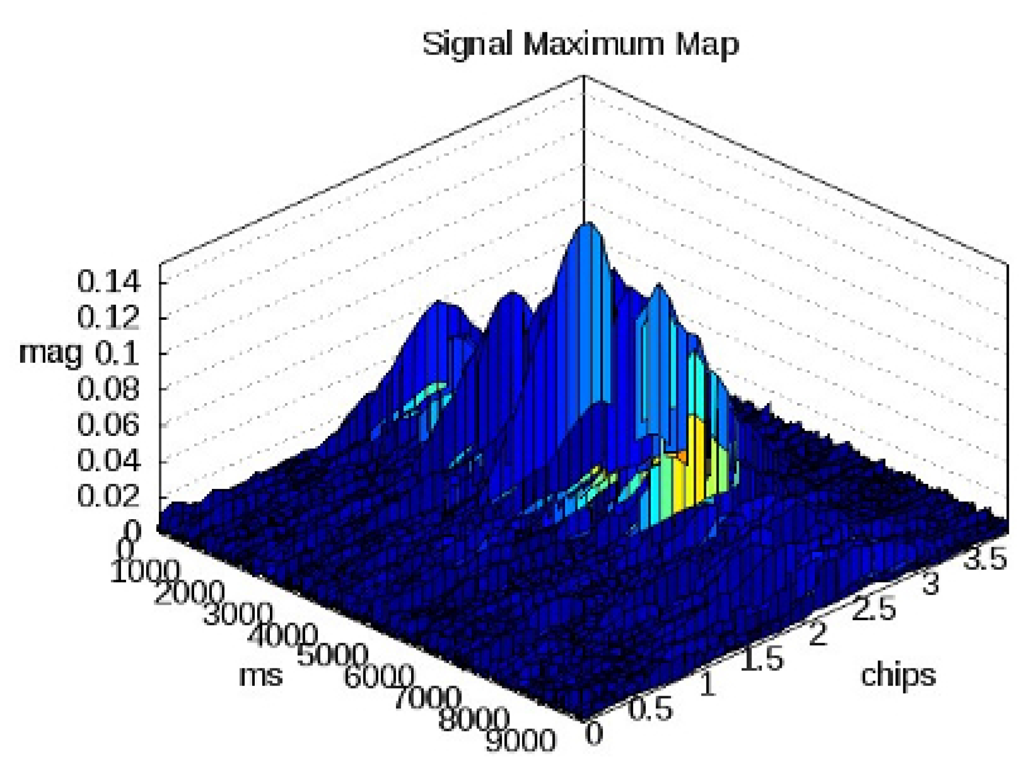 Remotesensing 02 02017 g011 1024
