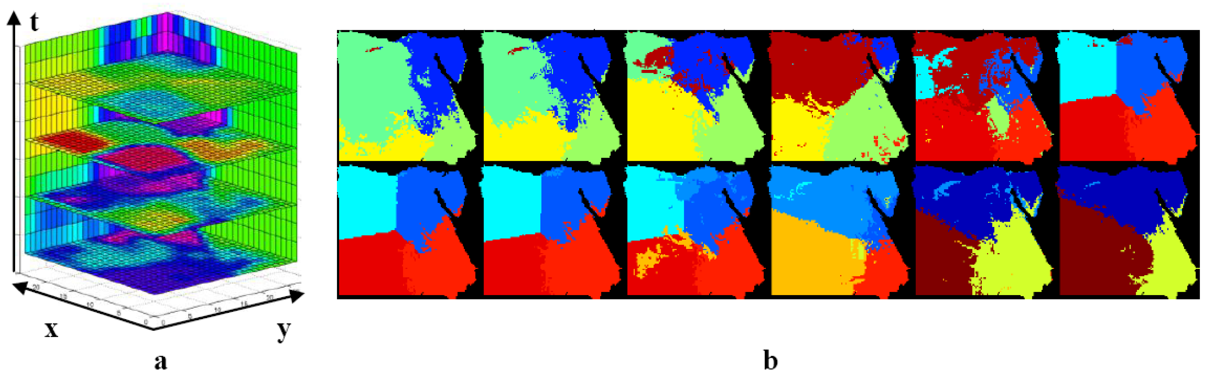 Remotesensing 02 02083 g007 1024
