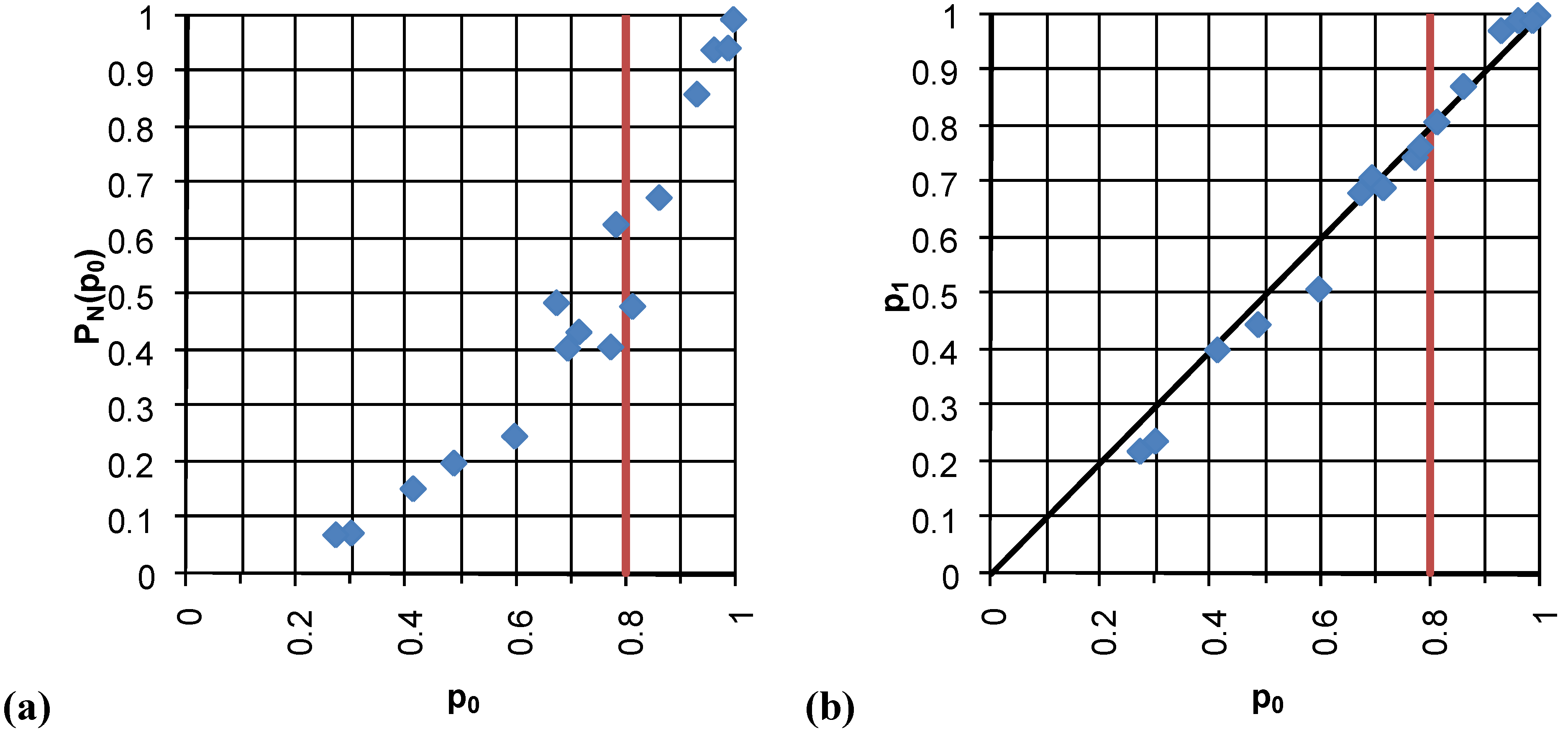Remotesensing 02 02097 g005 1024