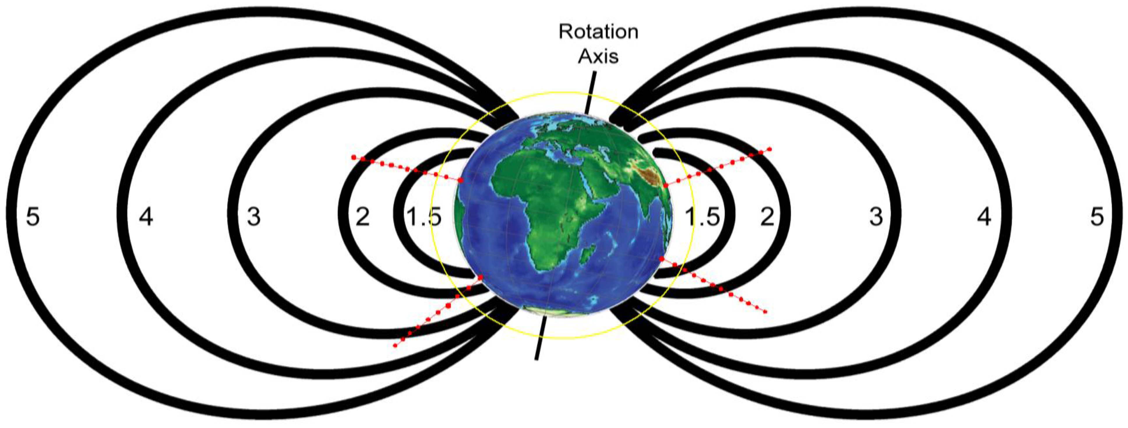 Remotesensing 02 02170 g005 1024