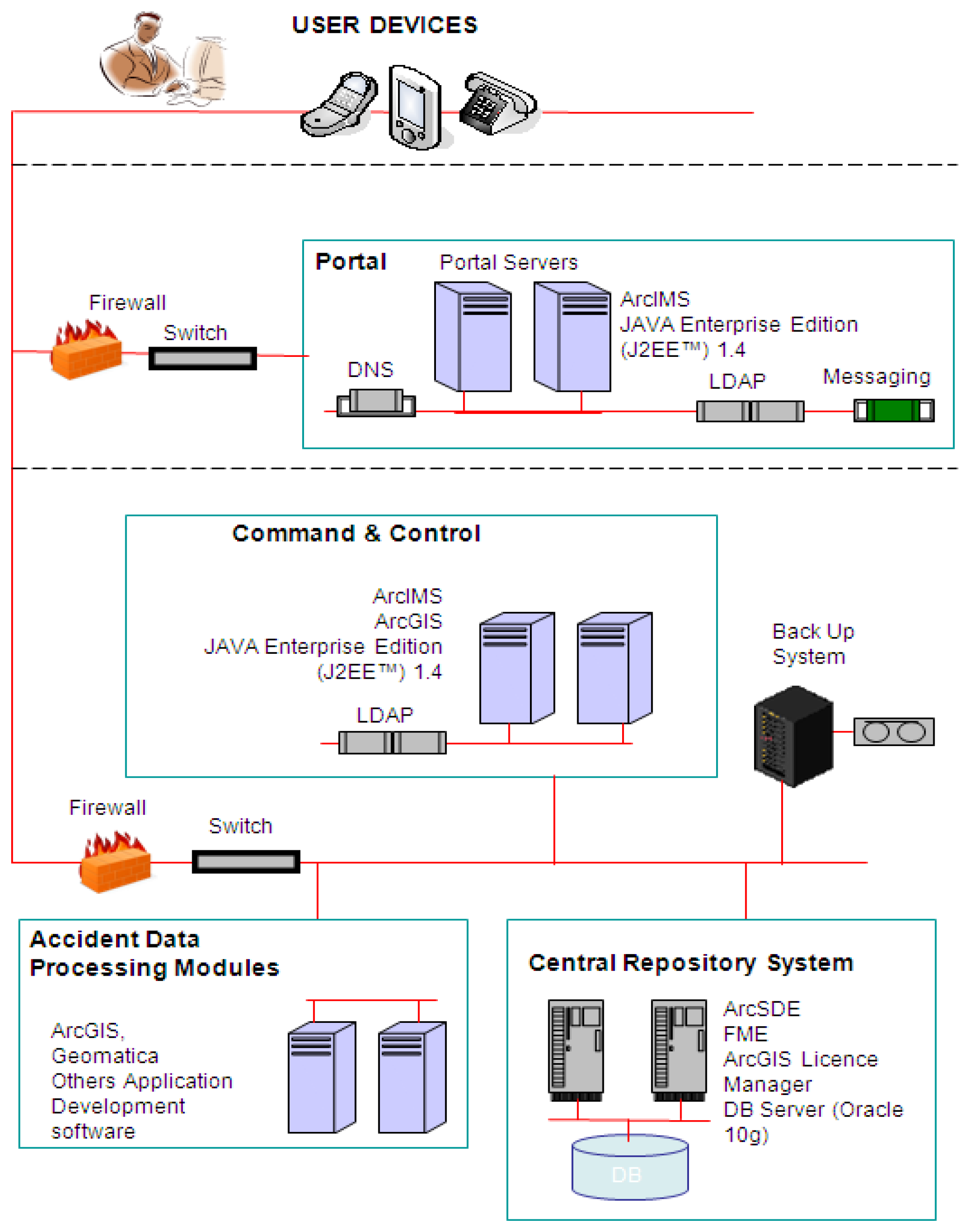 Remotesensing 02 02259 g002