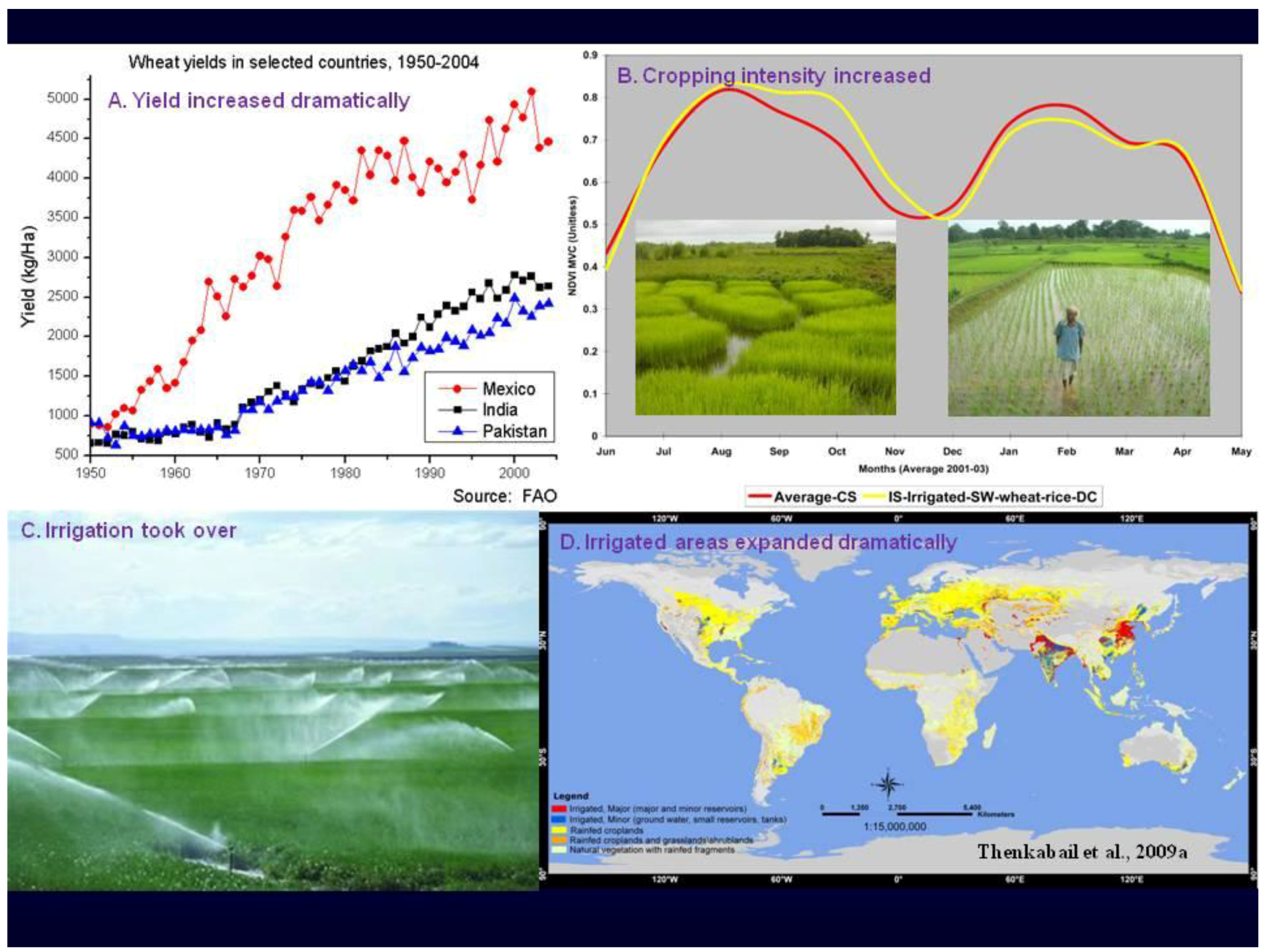 Remotesensing 02 02305 g001 1024