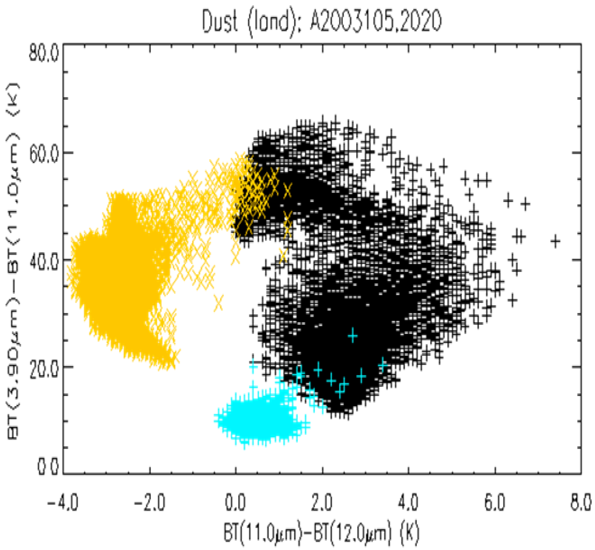 Remotesensing 02 02347 g003 1024