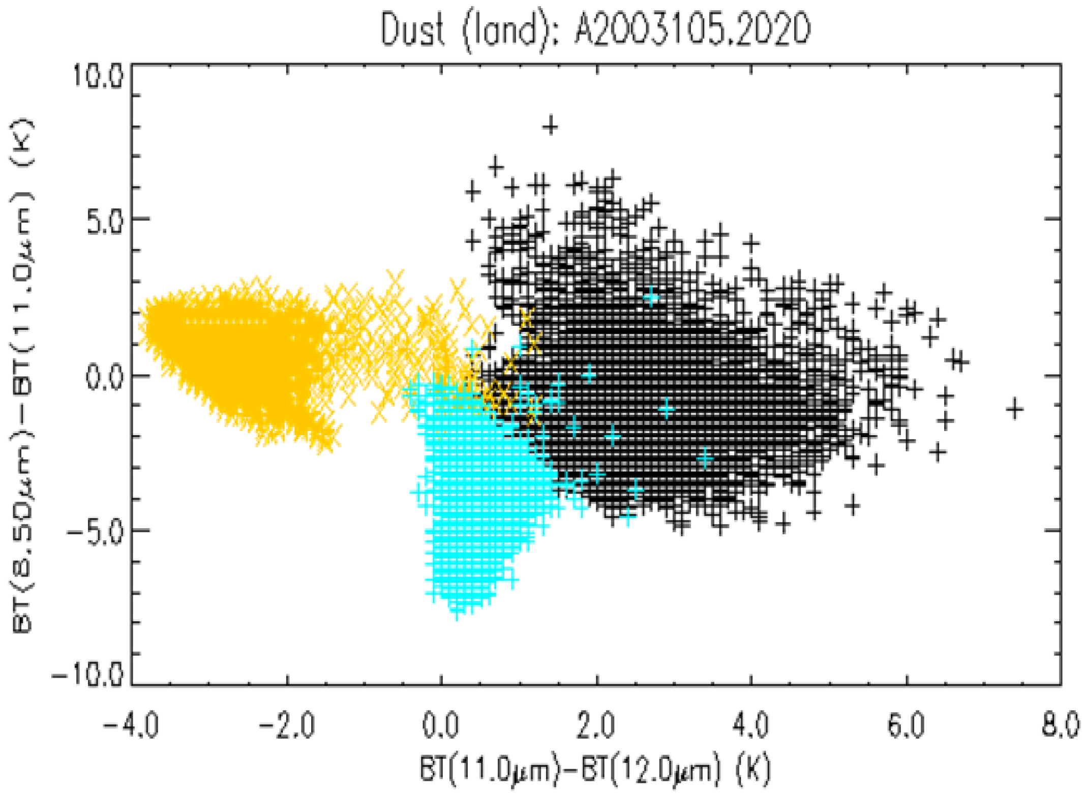 Remotesensing 02 02347 g004 1024