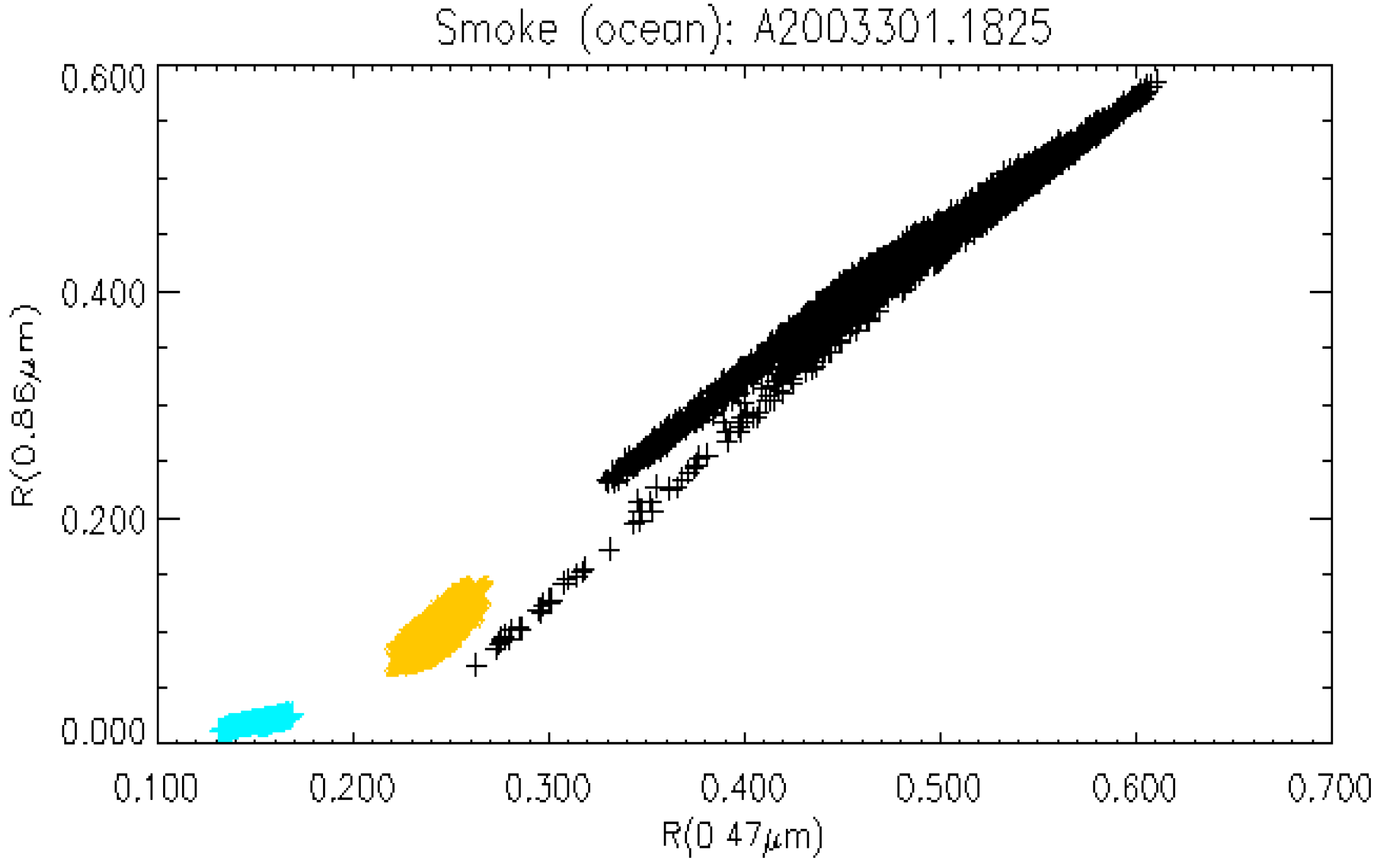 Remotesensing 02 02347 g011 1024