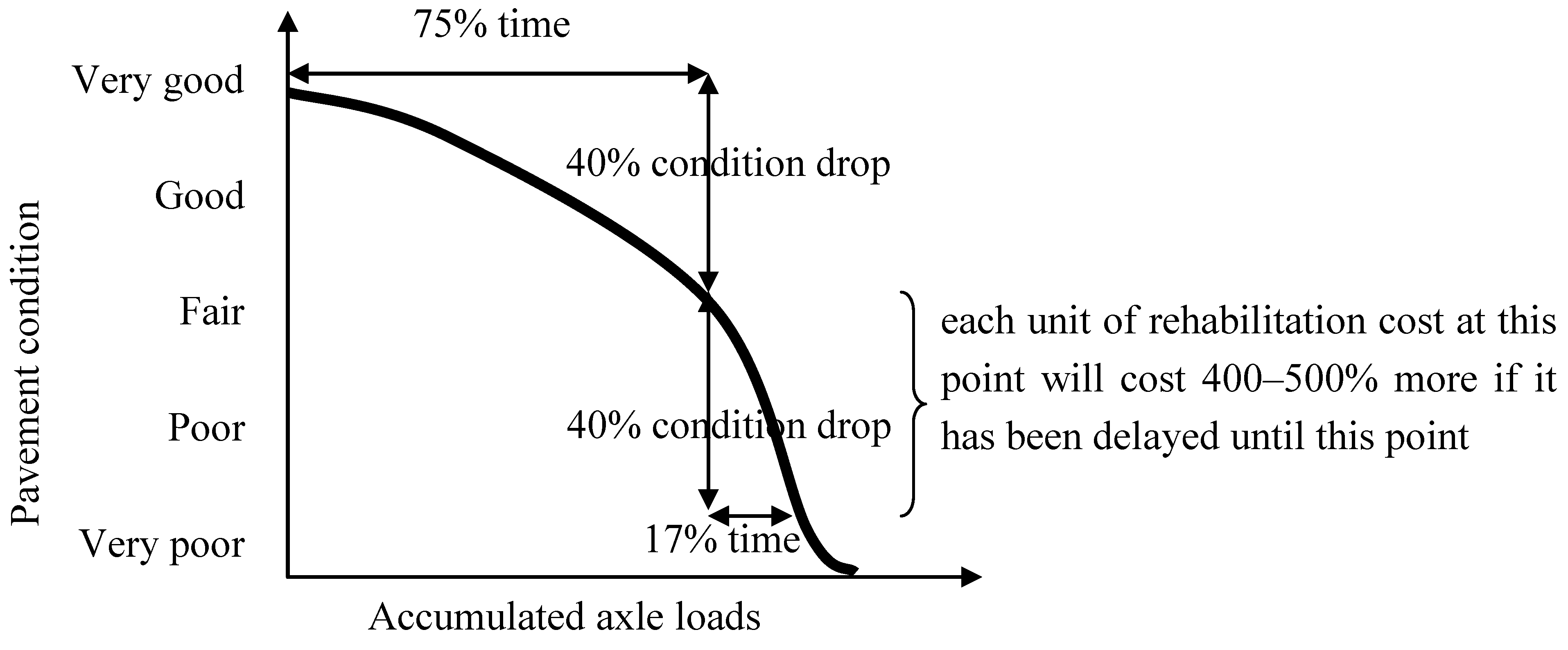 Remotesensing 02 02531 g001 1024