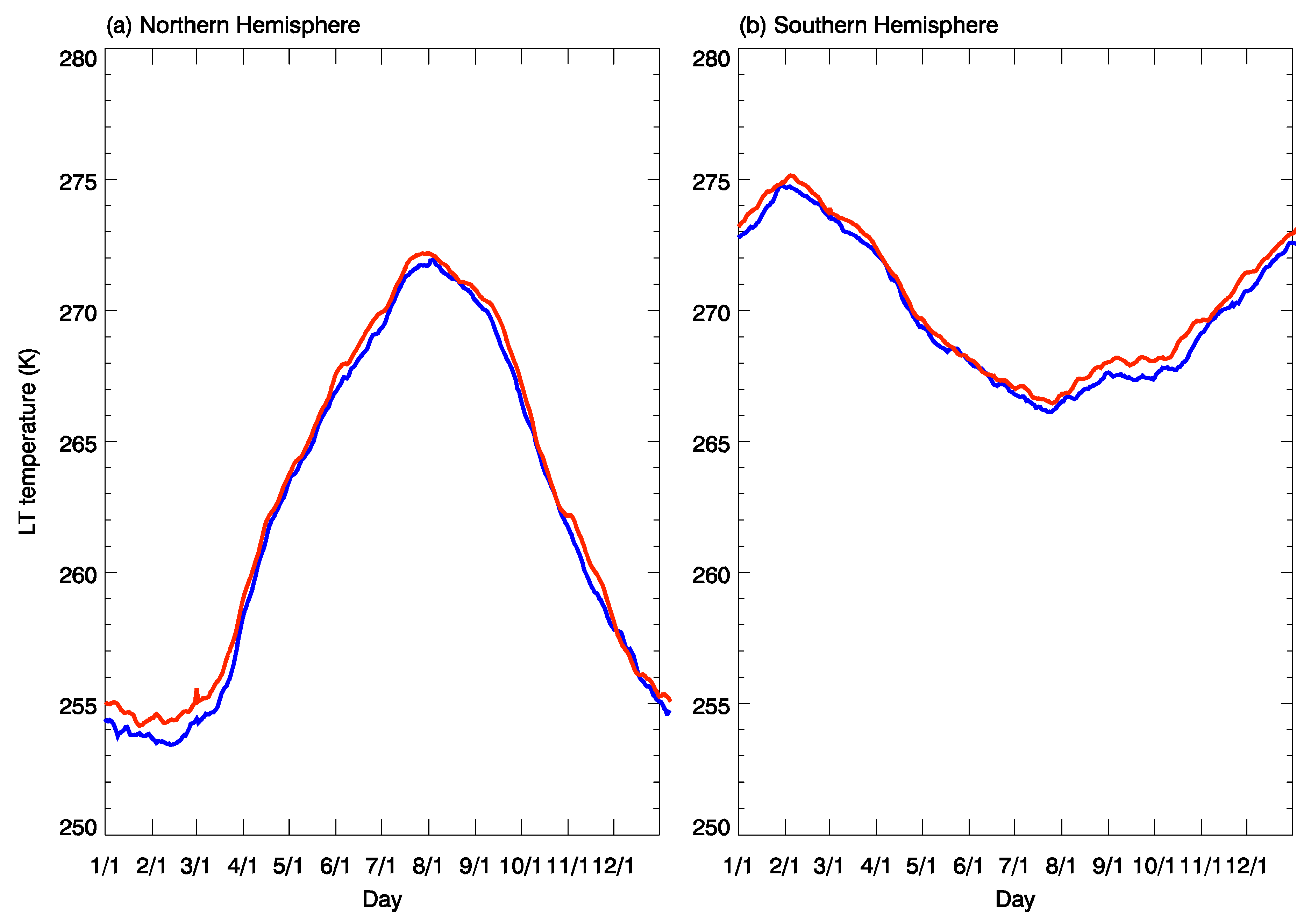 Remotesensing 02 02561 g005 1024