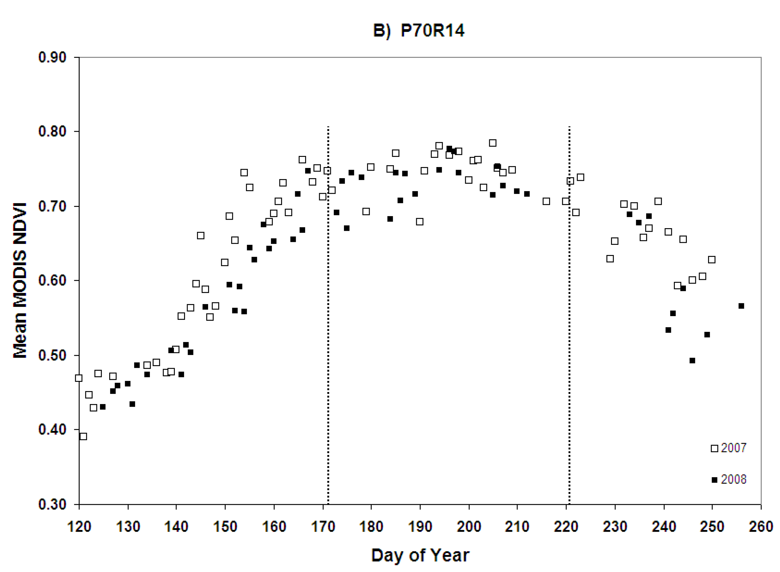 Remotesensing 02 02729 g002b 1024