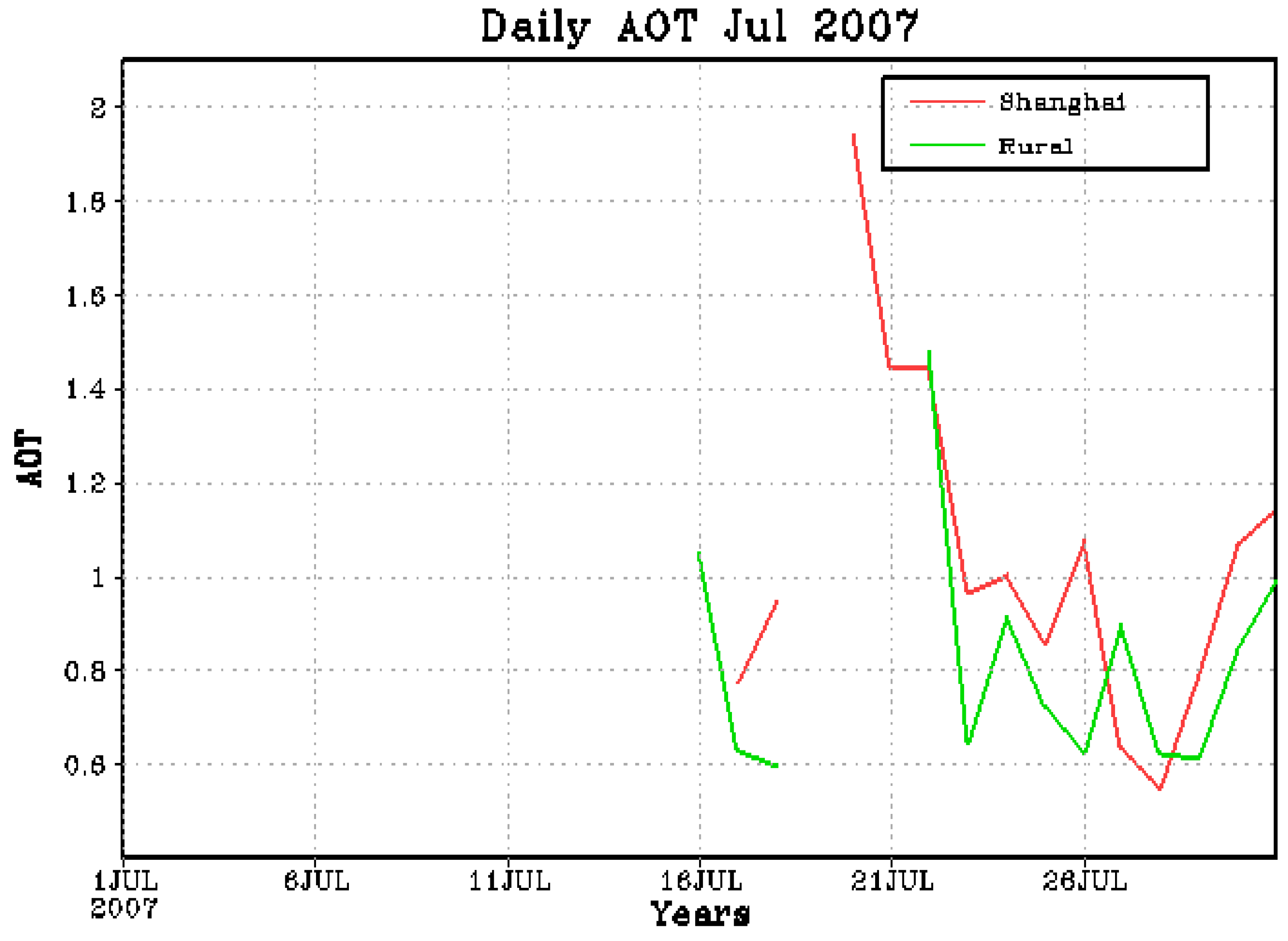 Remotesensing 03 00083 g009 1024