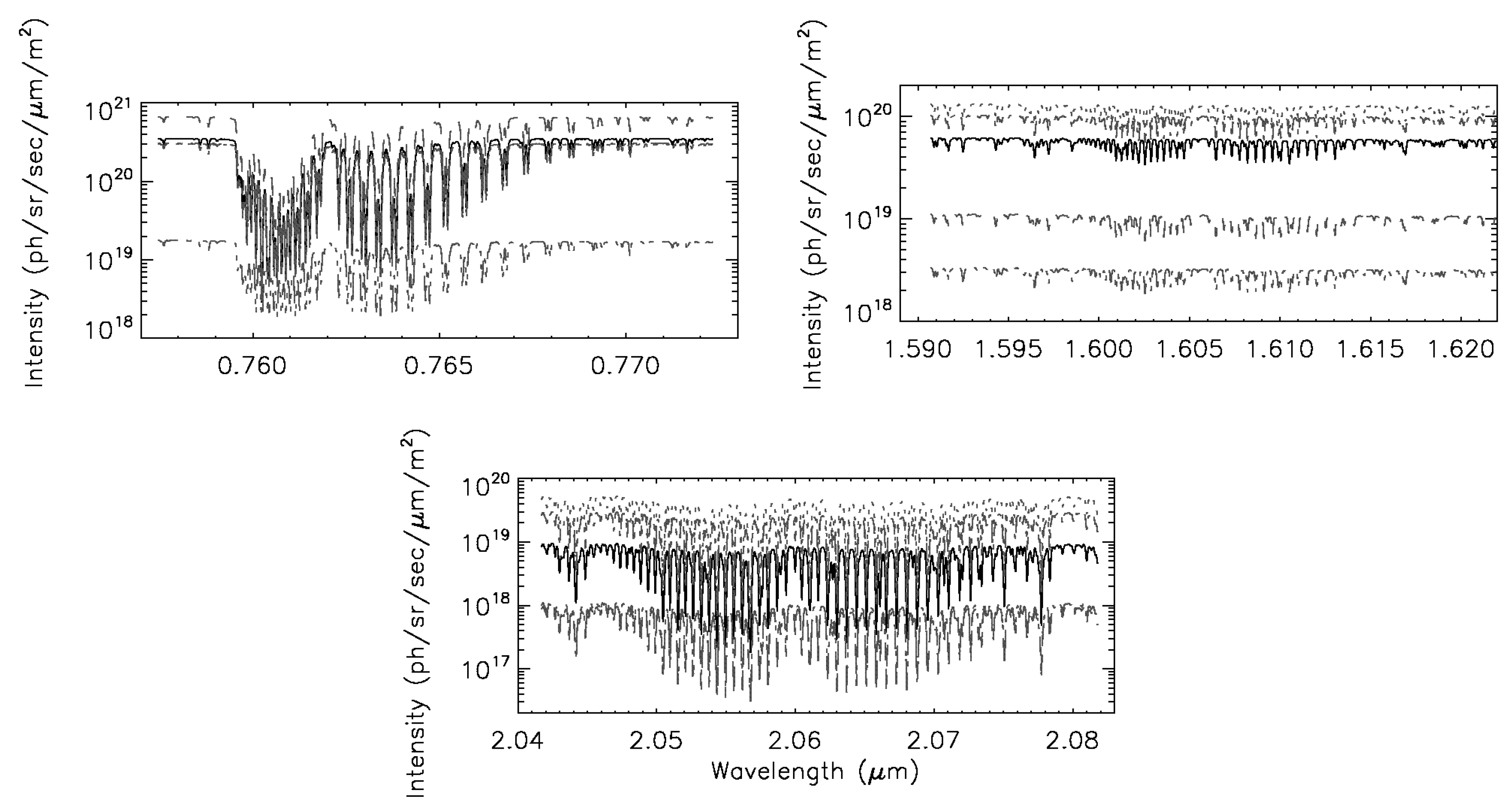 Remotesensing 03 00270 g001