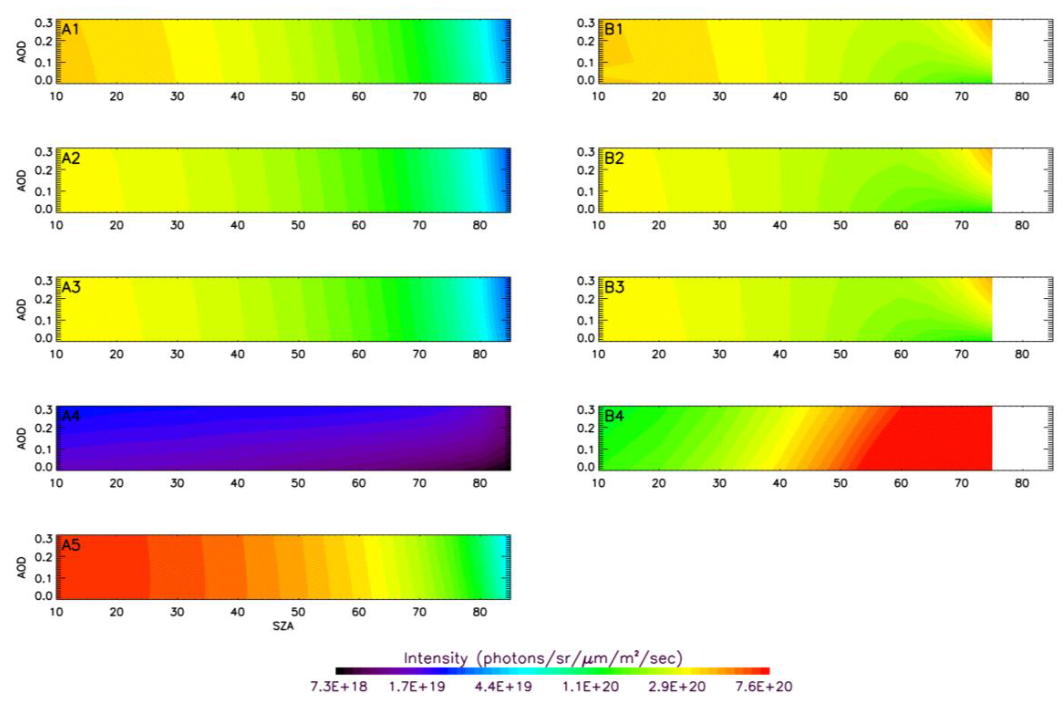 Remotesensing 03 00270 g002