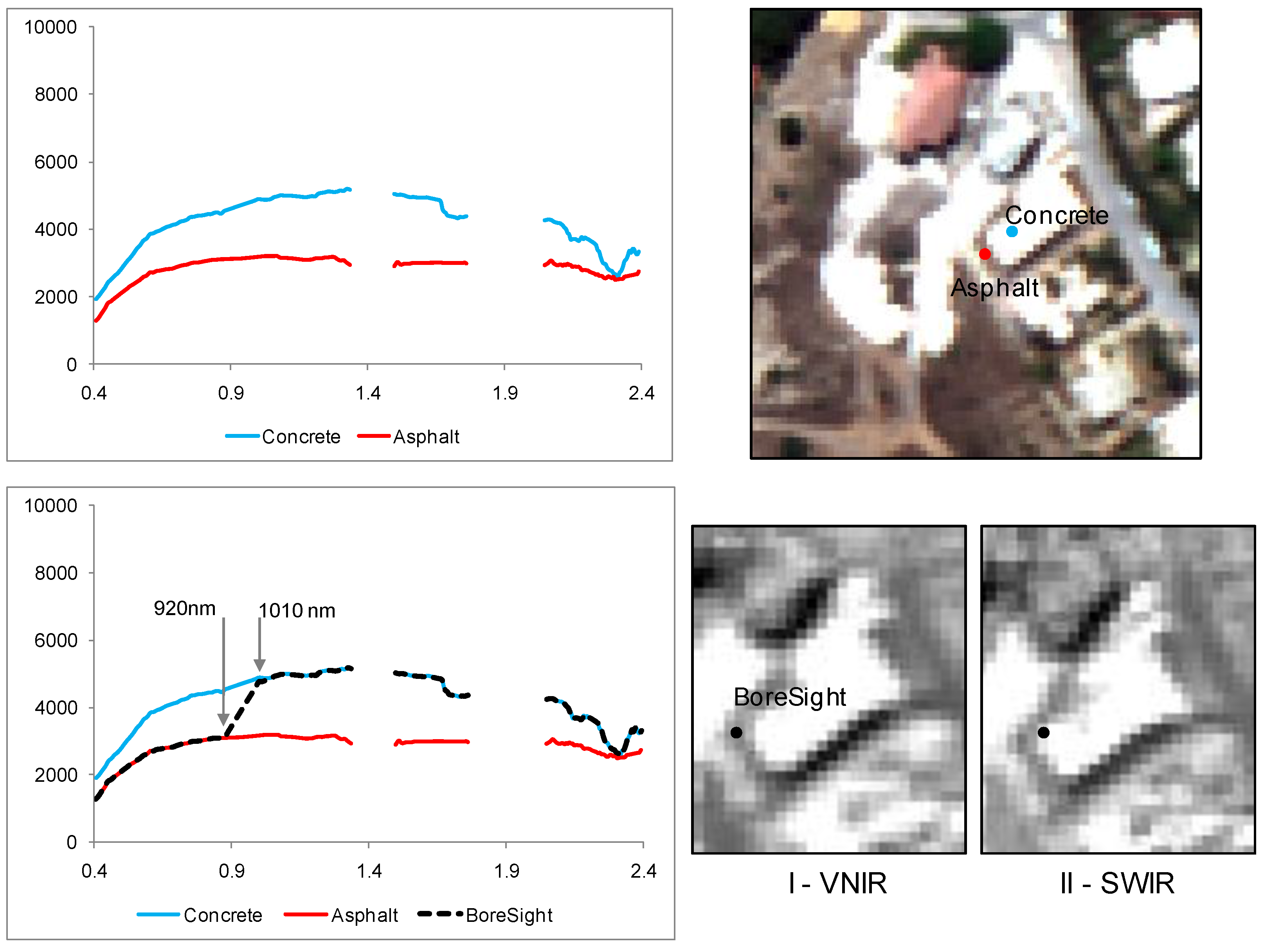 Remotesensing 03 00484 g001