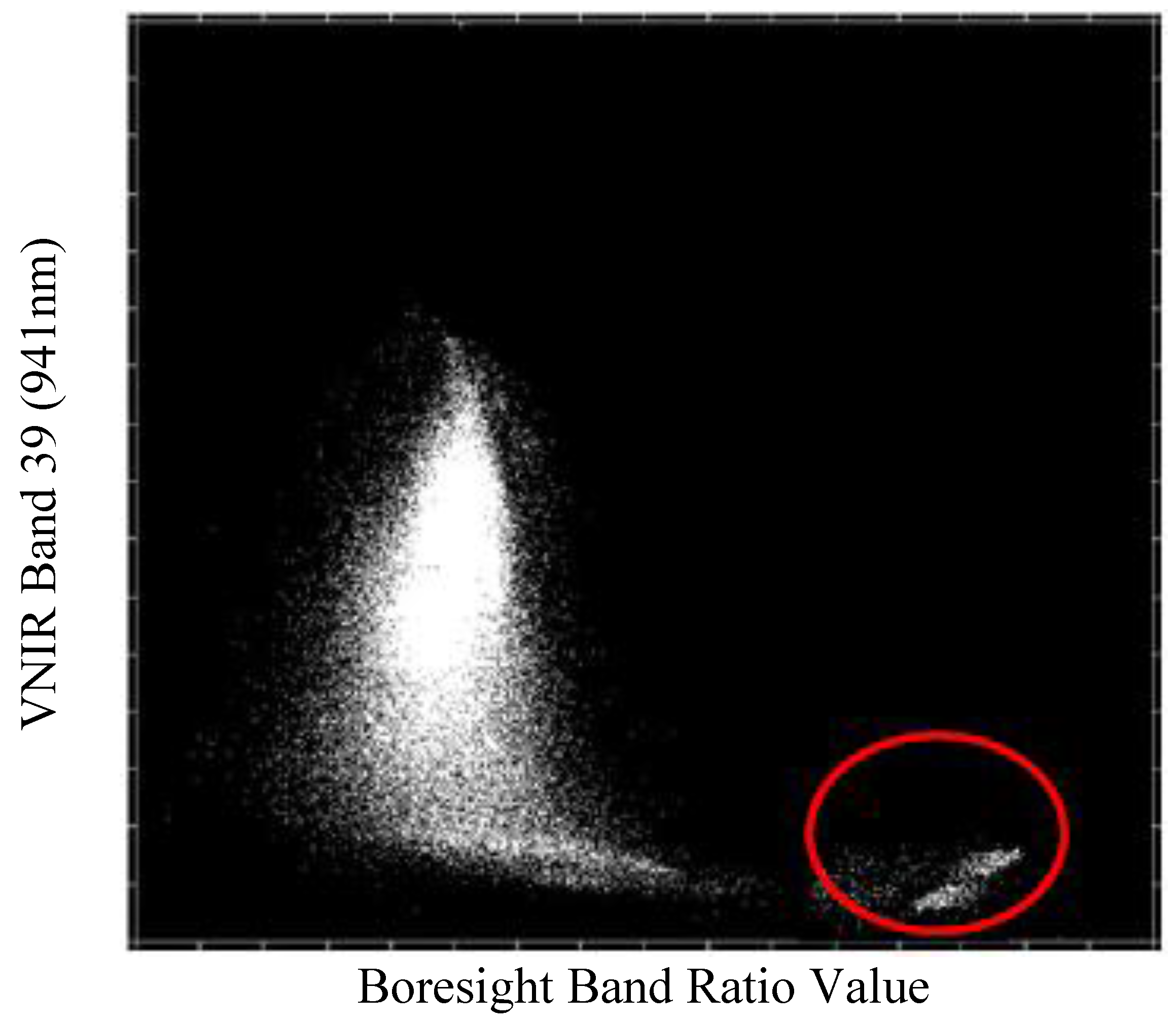 Remotesensing 03 00484 g004