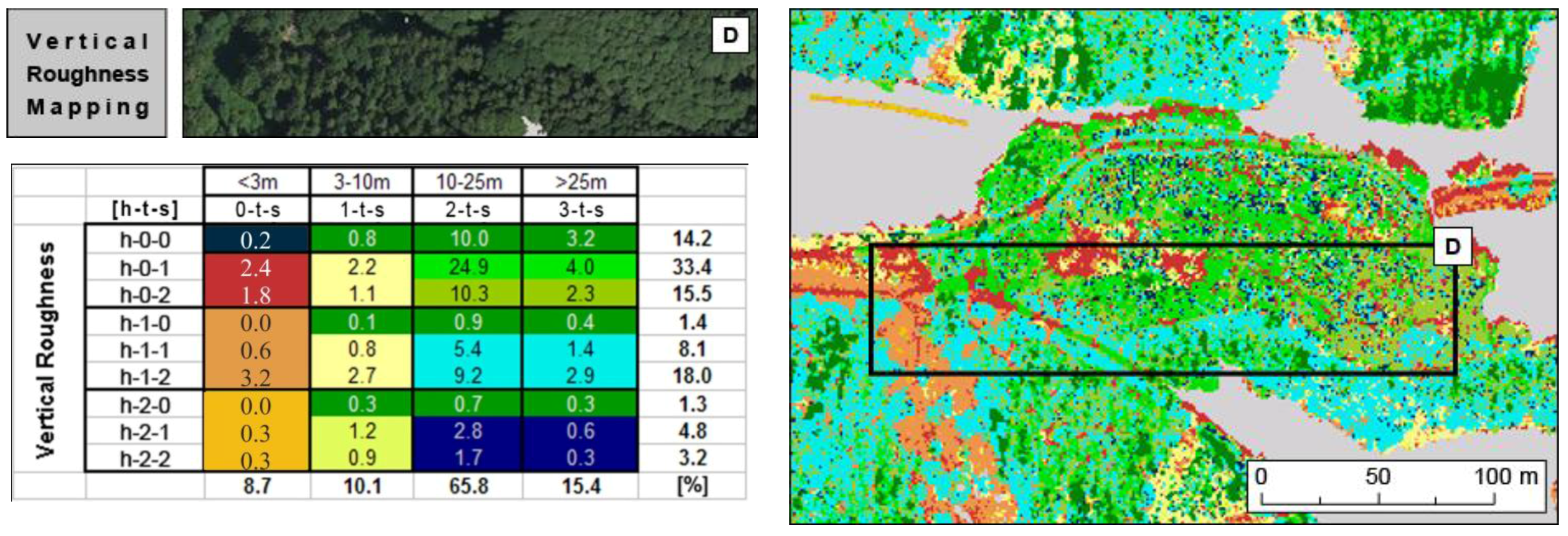 Remotesensing 03 00503 g010