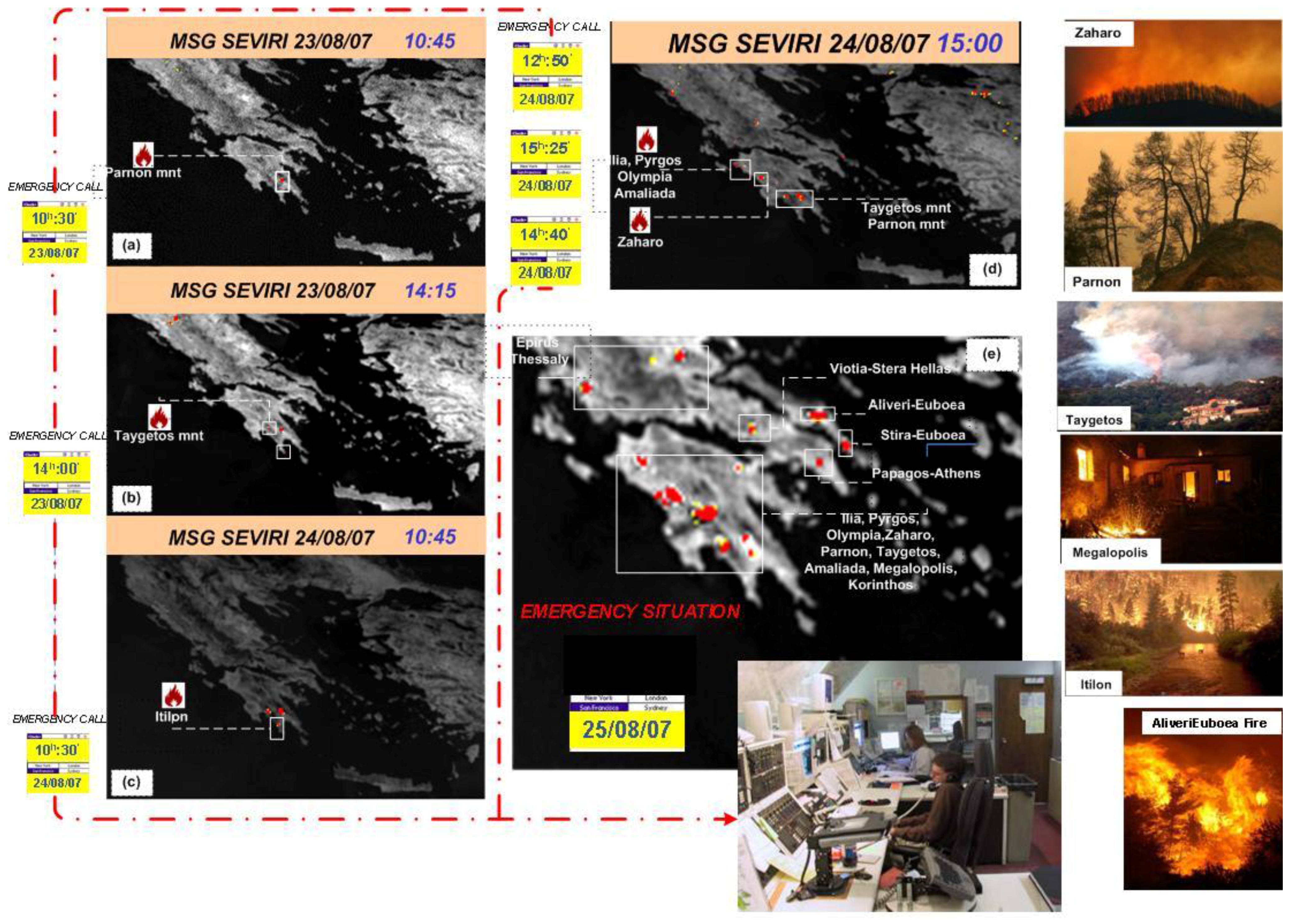 Remotesensing 03 00524 g003 1024