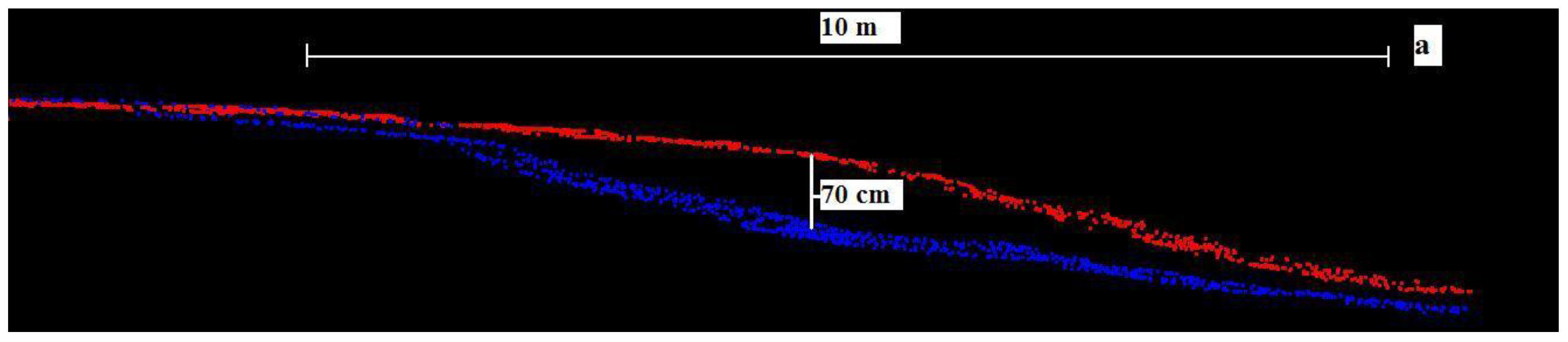 Remotesensing 03 00587 g008 1024