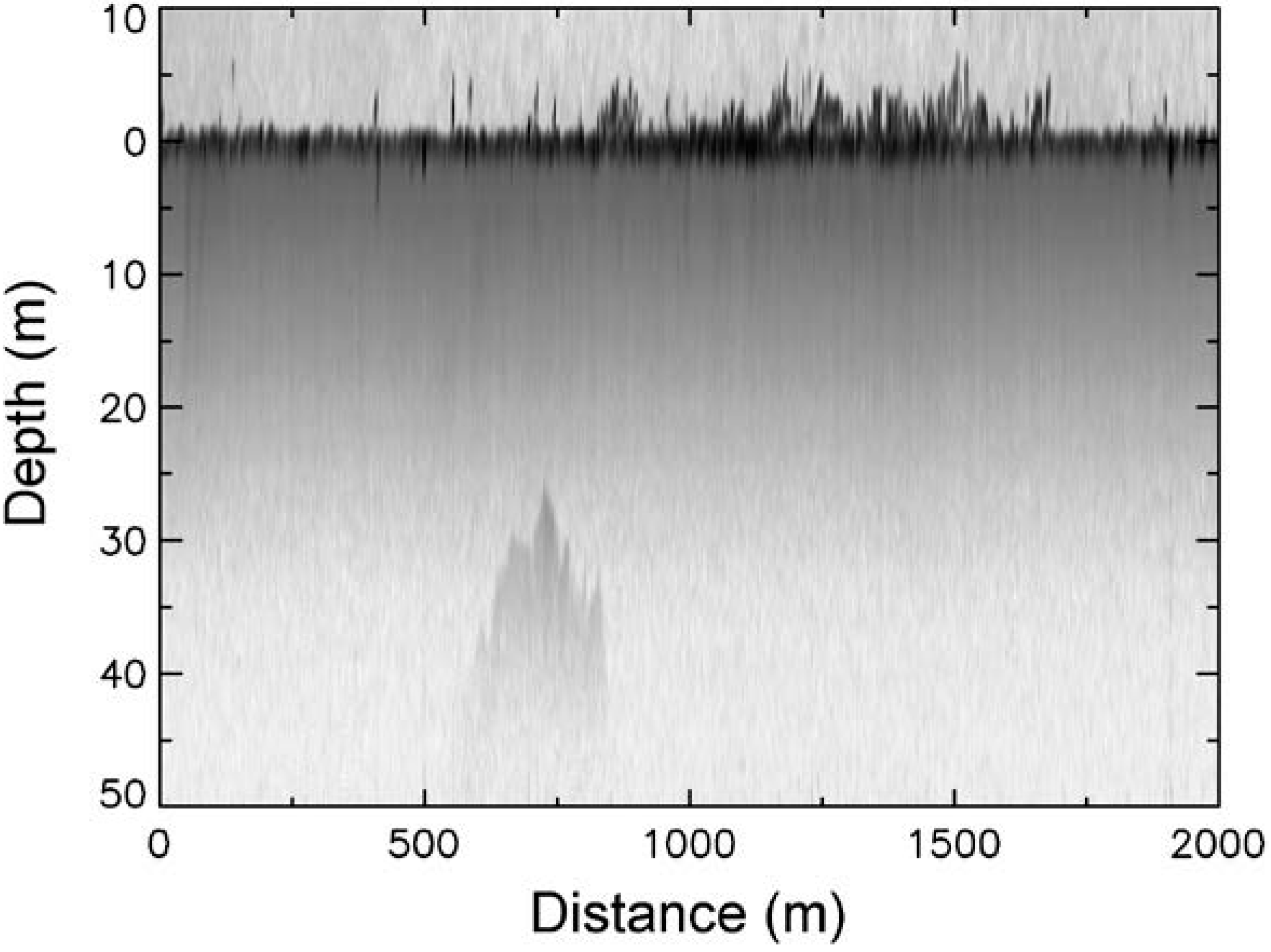 Remotesensing 03 00621 g004