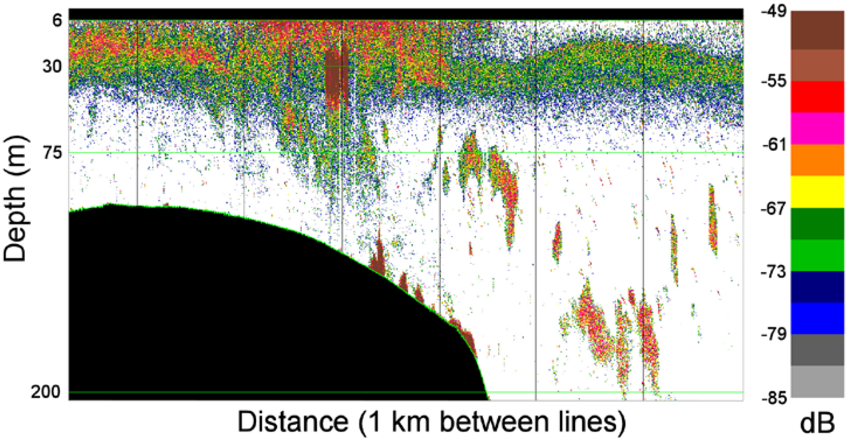 Remotesensing 03 00621 g005
