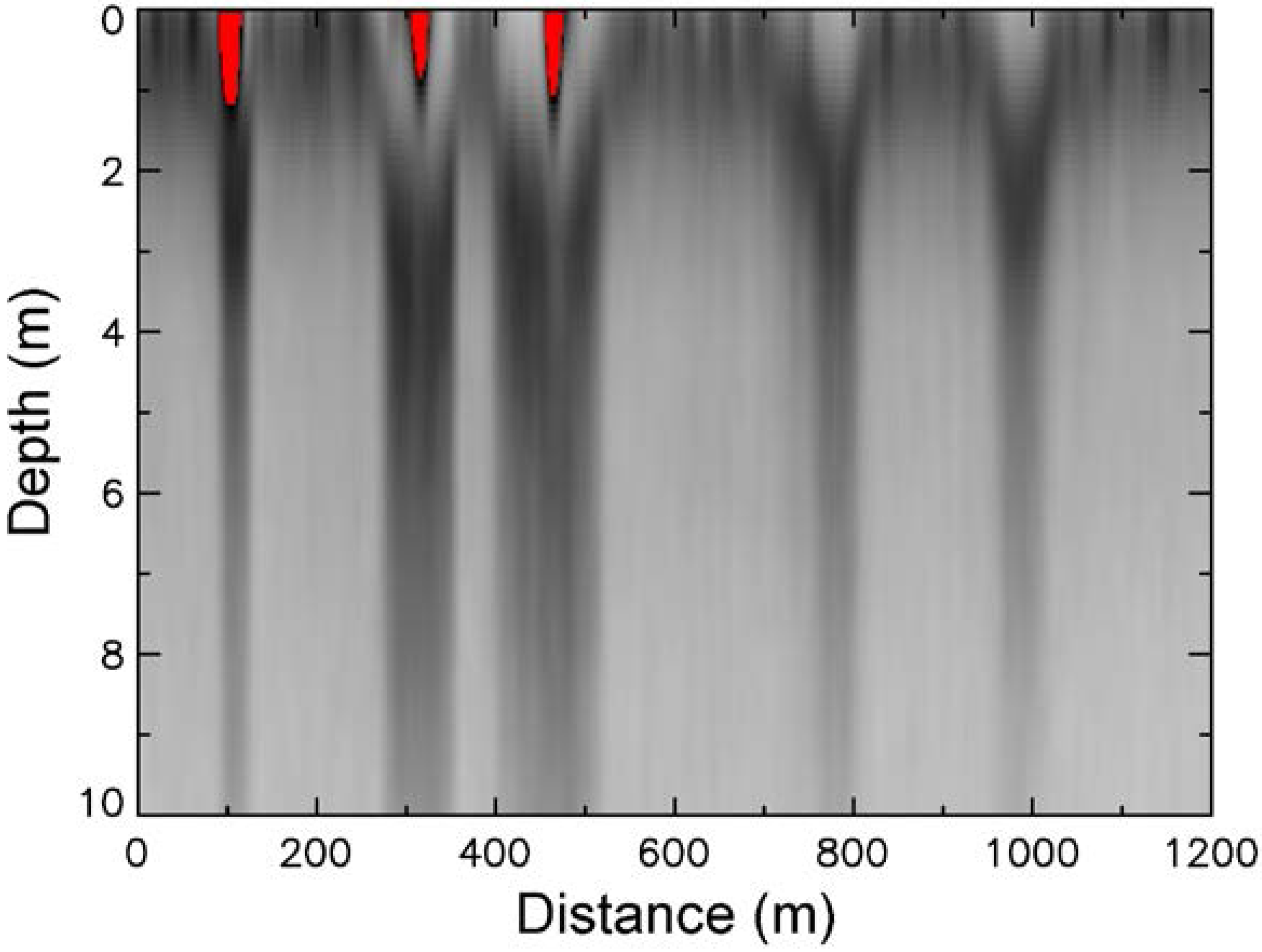 Remotesensing 03 00621 g007