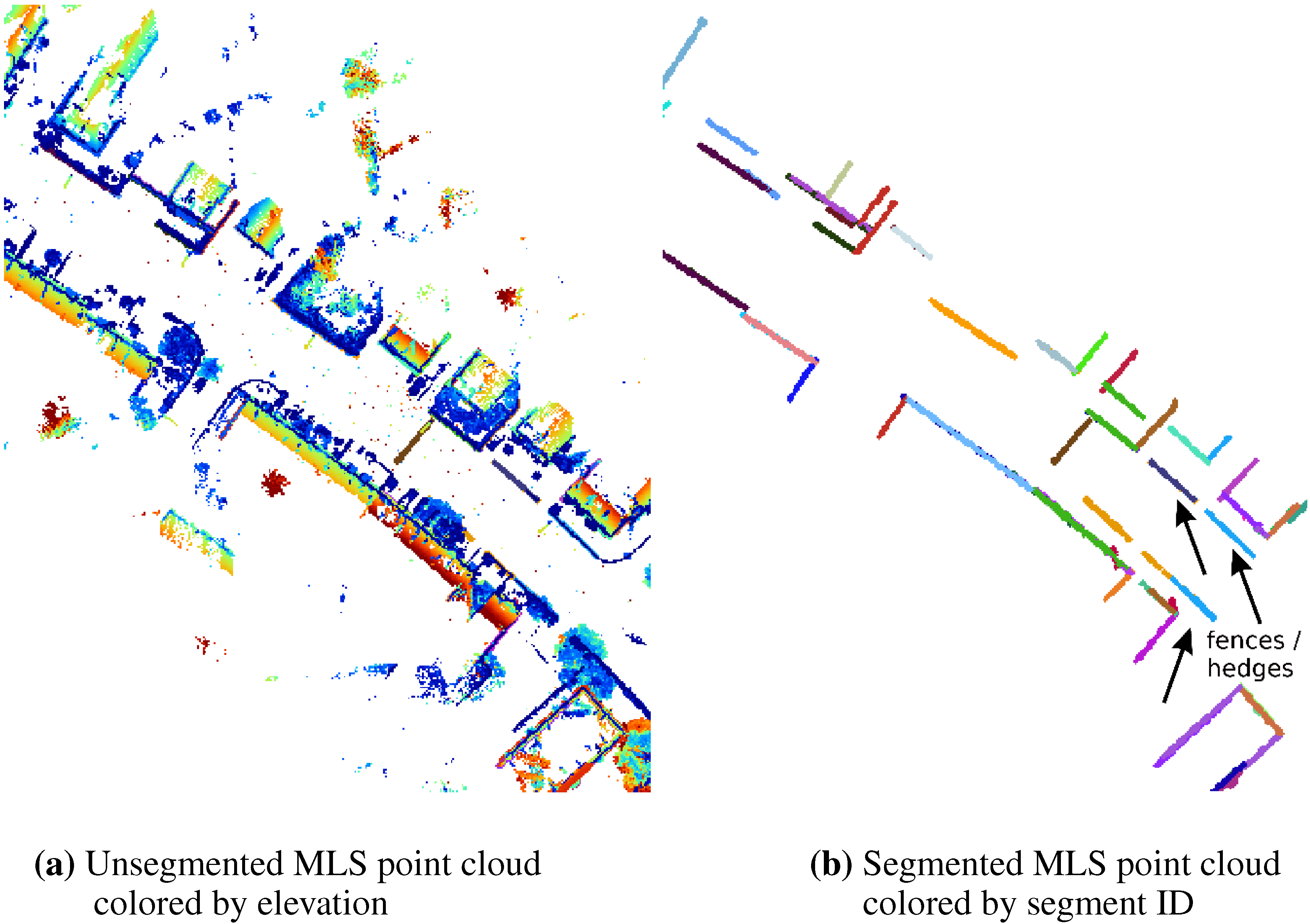 Remotesensing 03 00650 g005