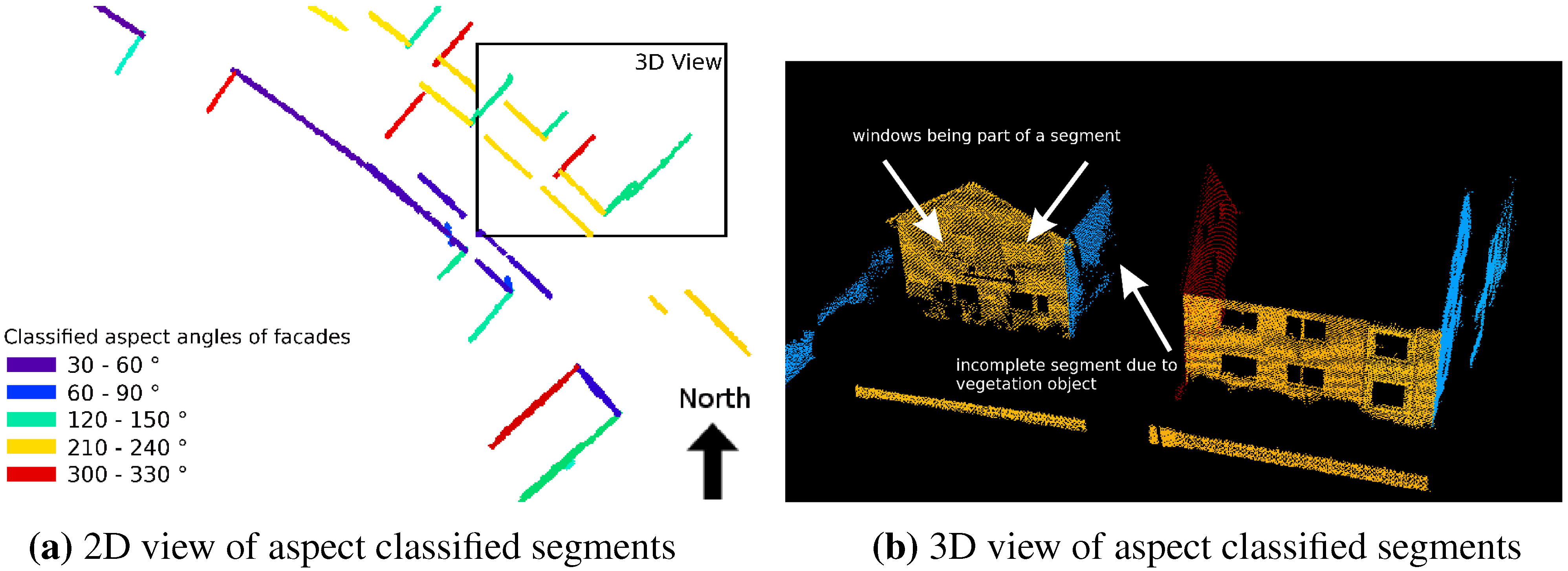 Remotesensing 03 00650 g006