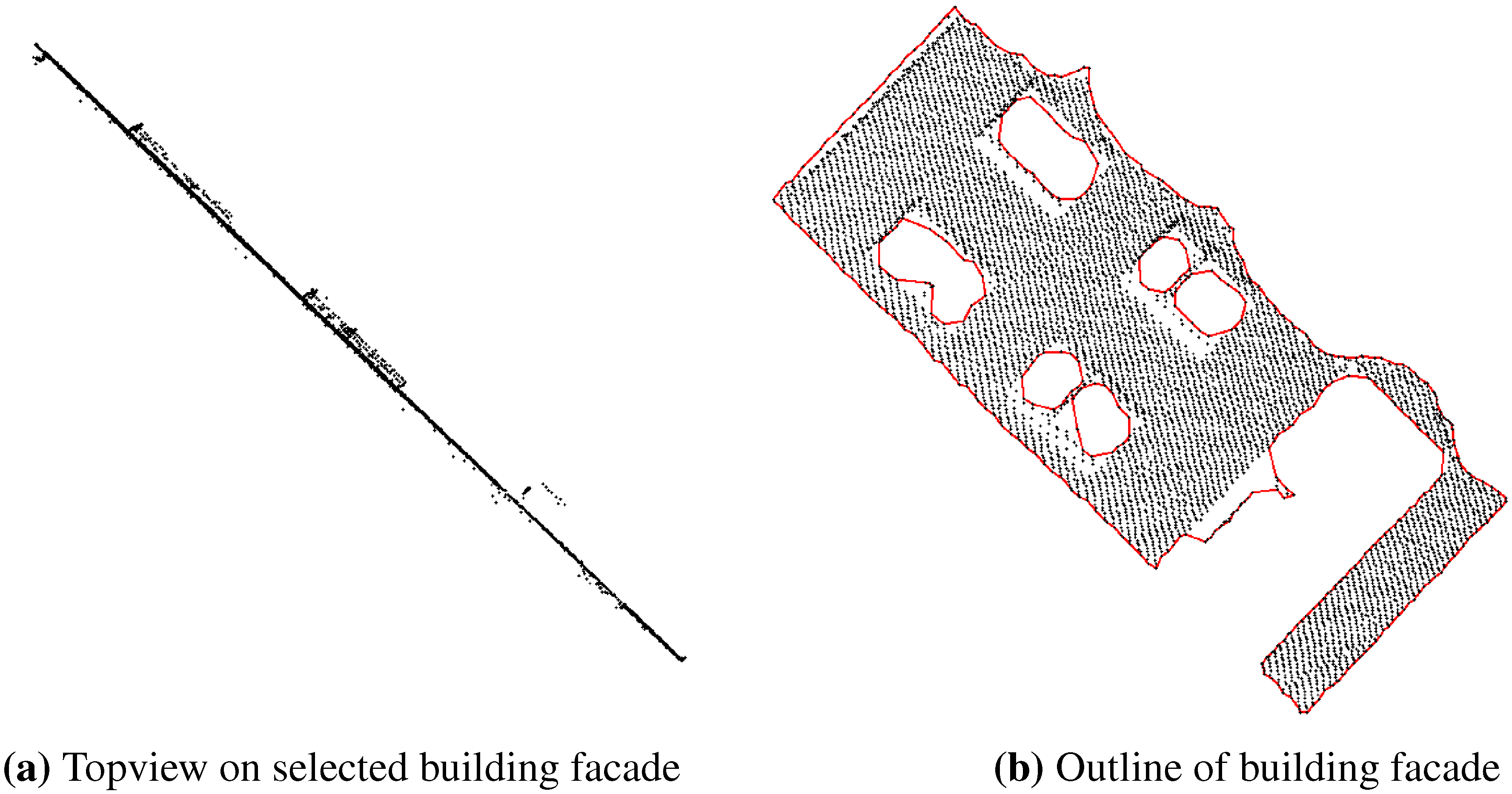 Remotesensing 03 00650 g007