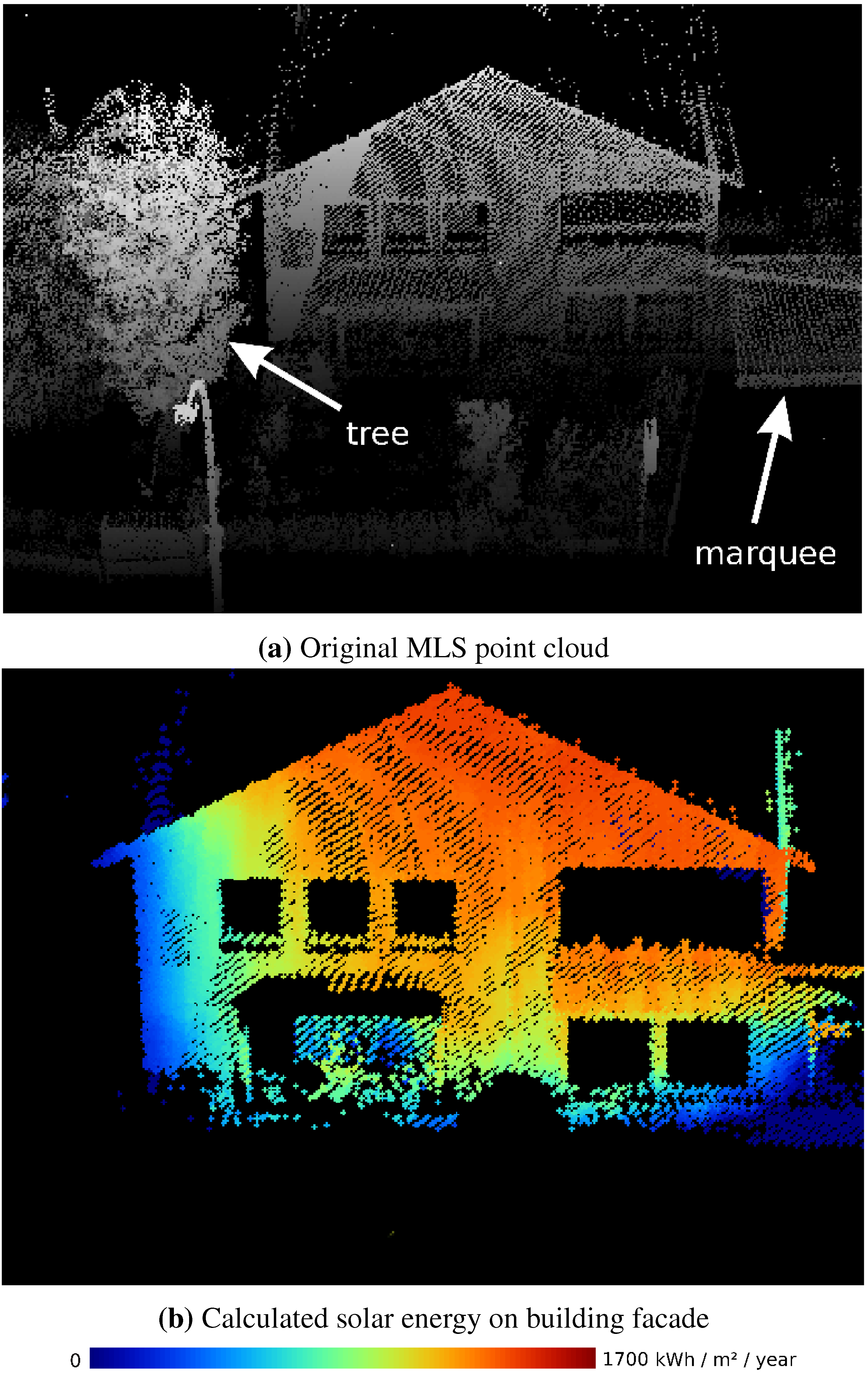 Remotesensing 03 00650 g010
