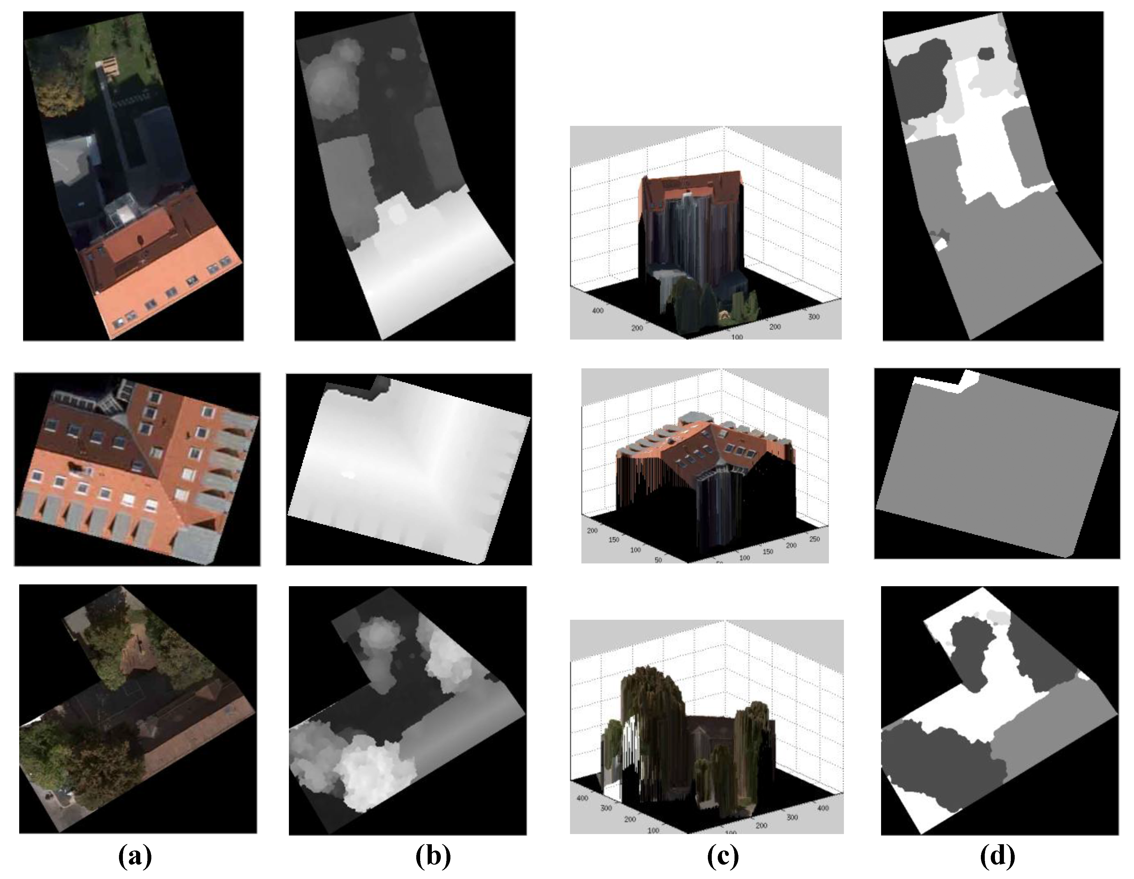 Remotesensing 03 00721 g009