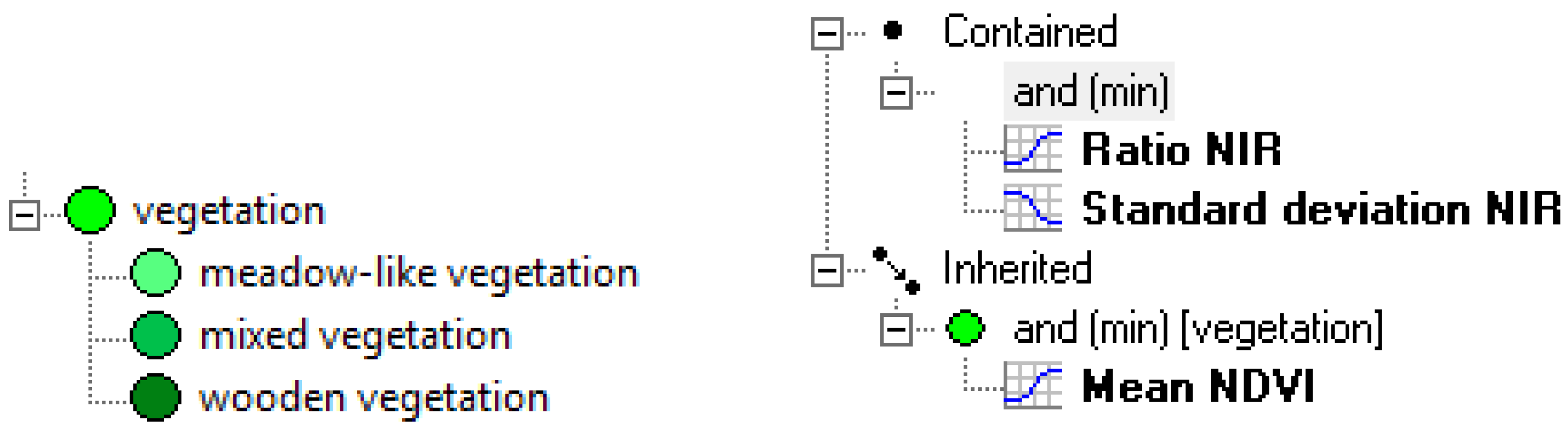 Remotesensing 03 01088 g004