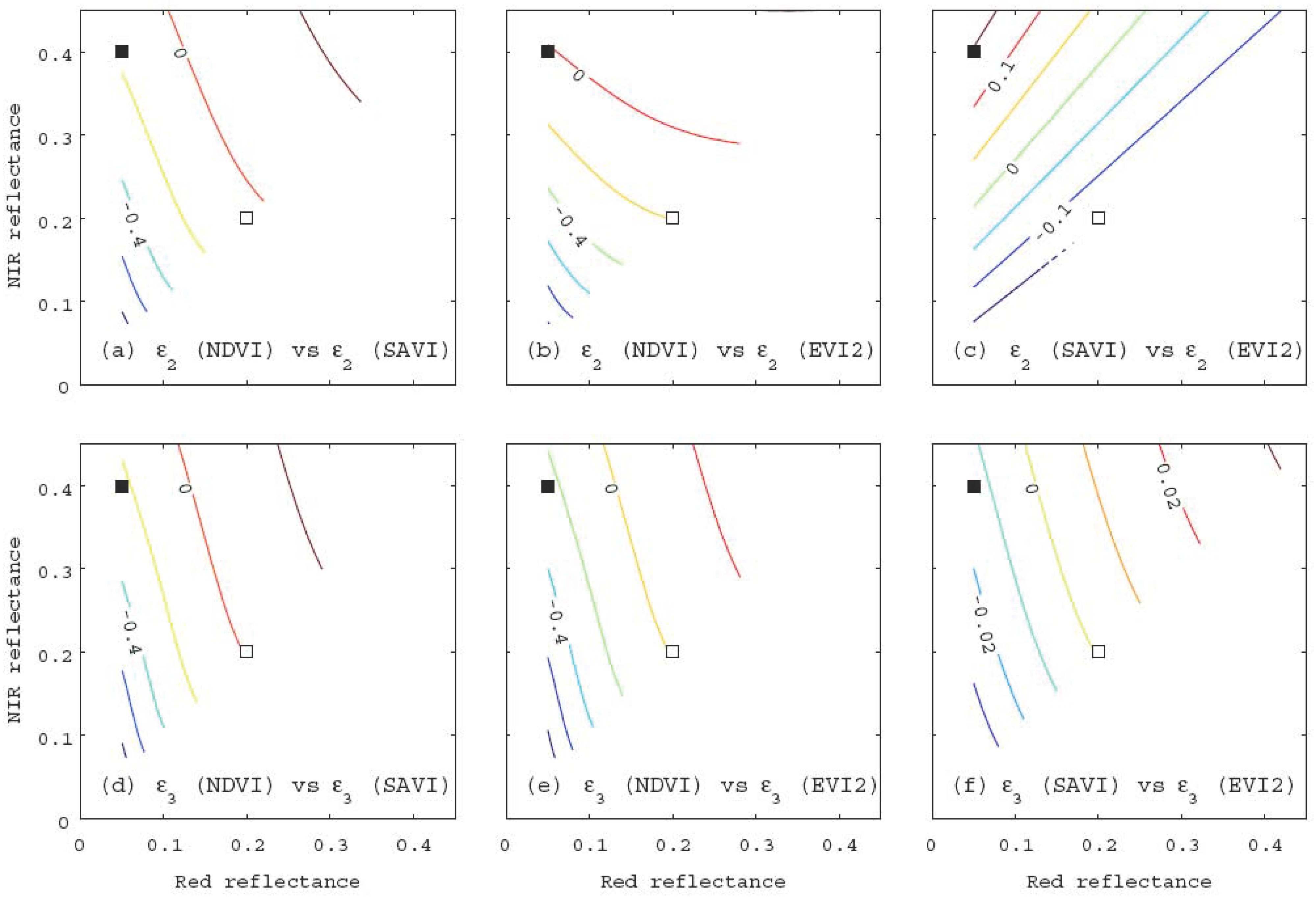 Remotesensing 03 01344 g011
