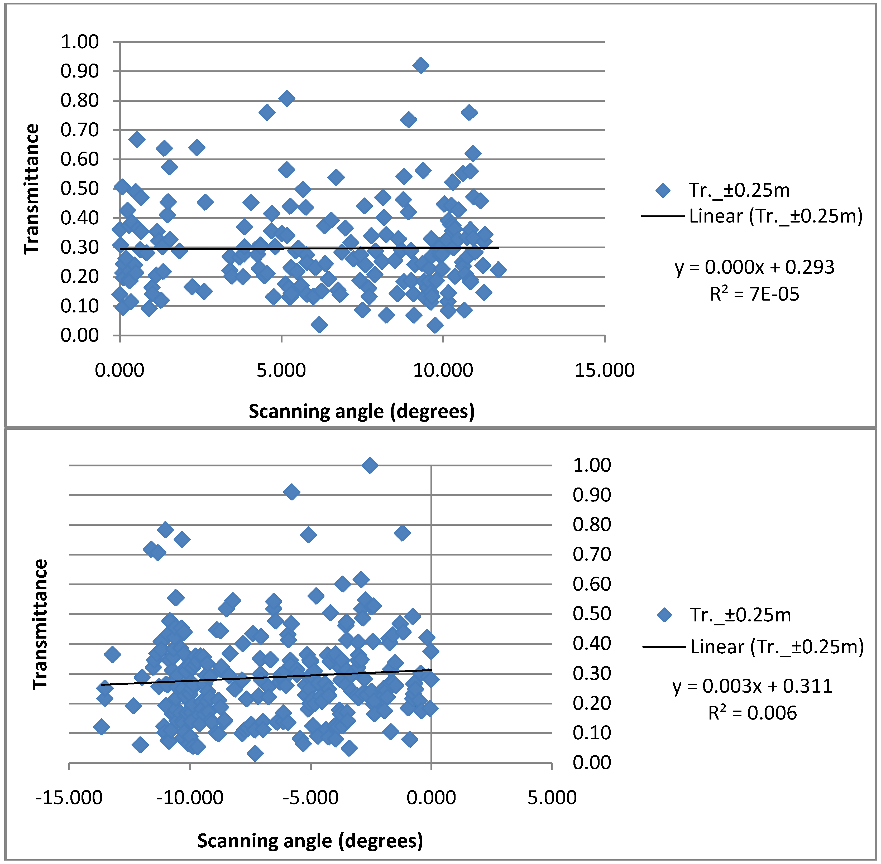 Remotesensing 03 01365 g001 1024