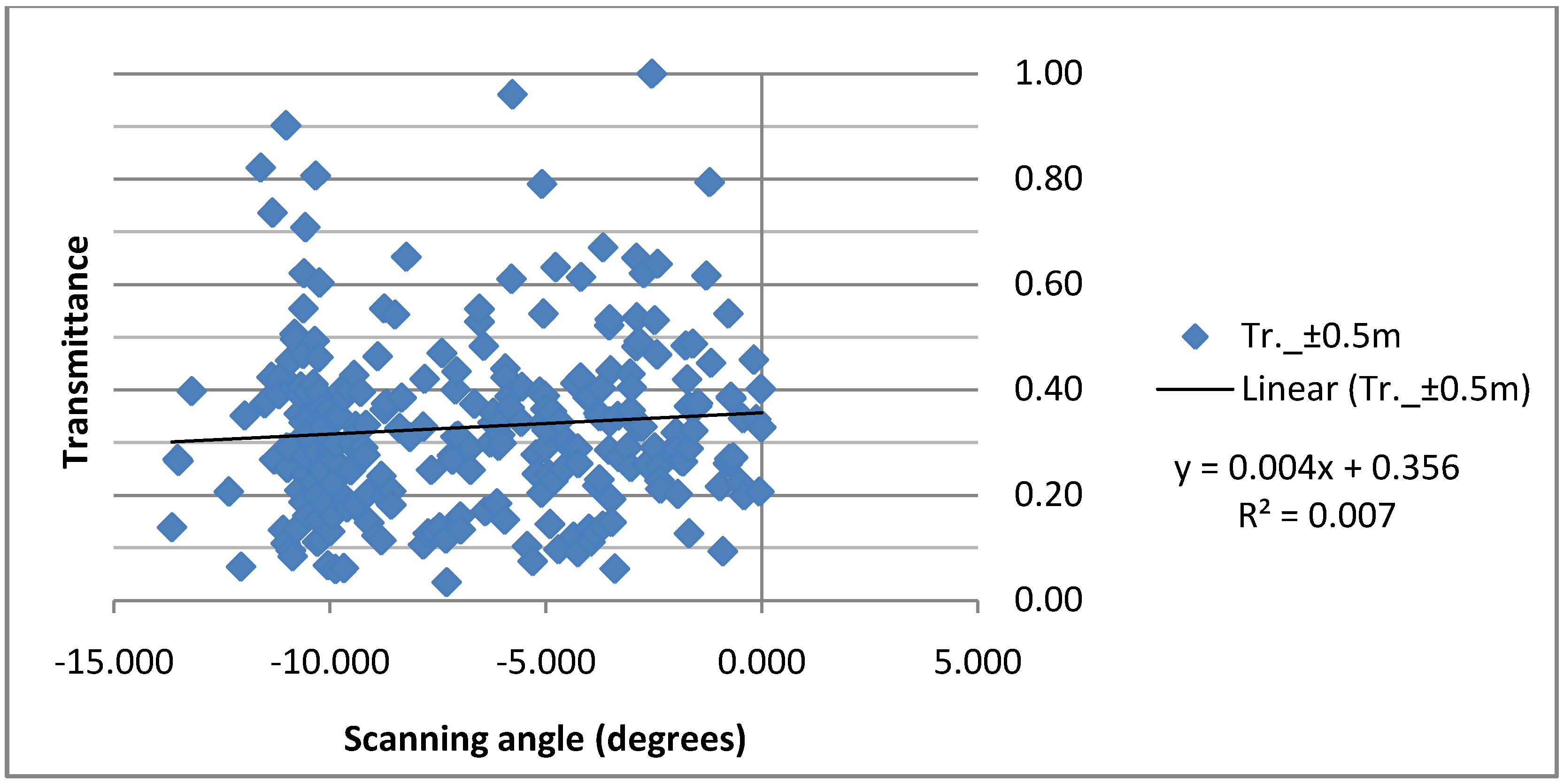 Remotesensing 03 01365 g002b 1024