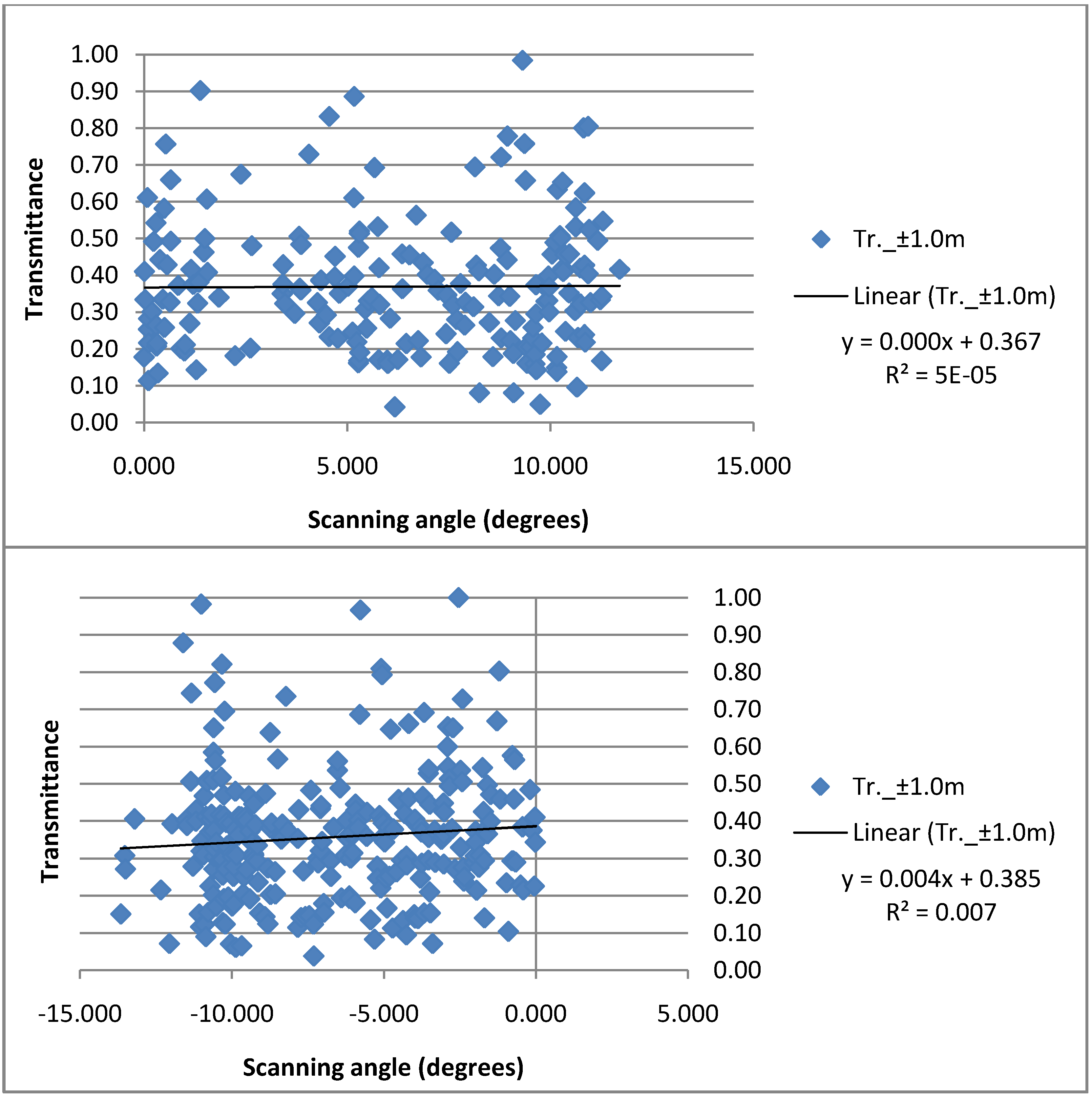 Remotesensing 03 01365 g003 1024