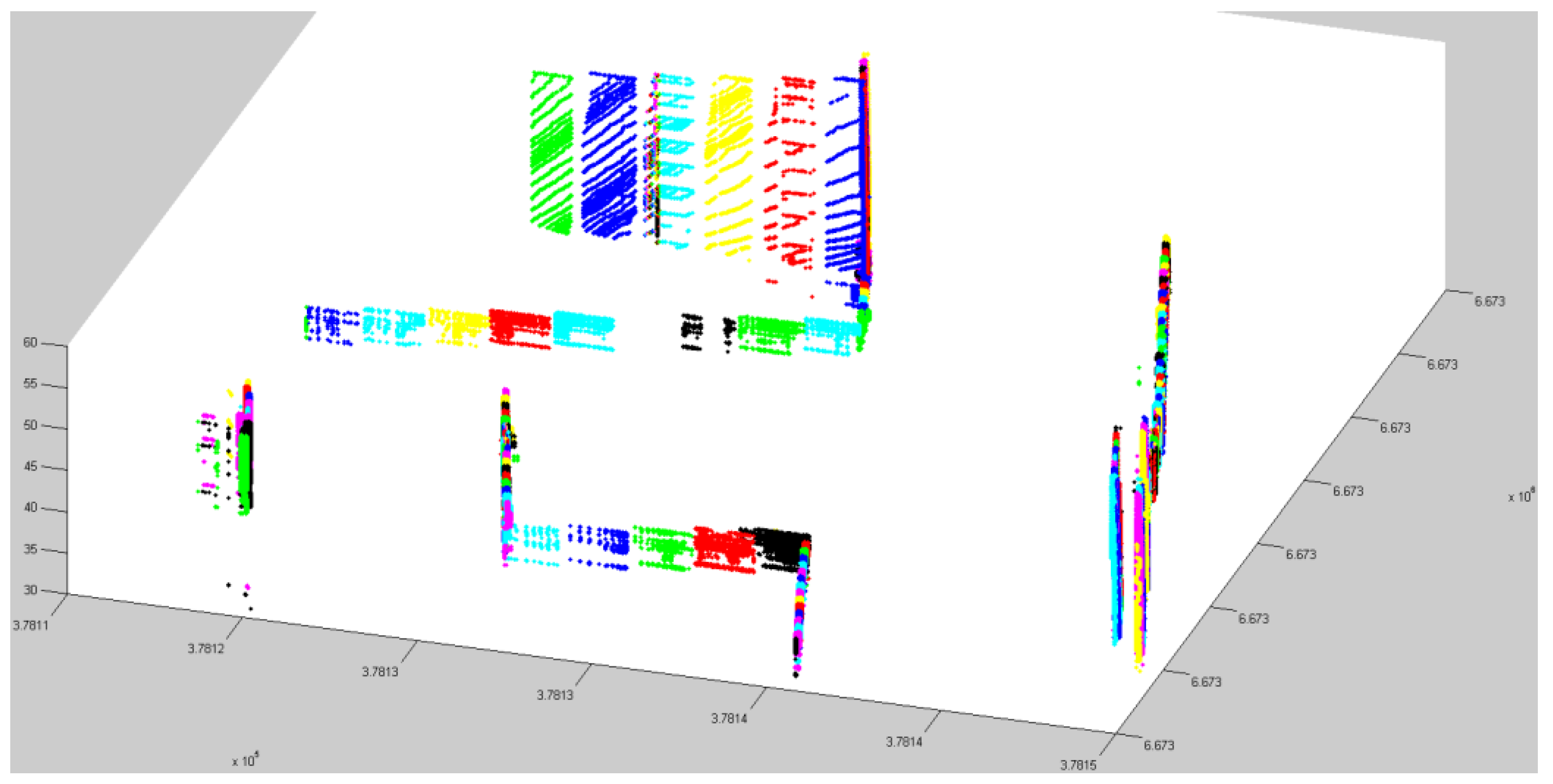 Remotesensing 03 01406 g012 1024